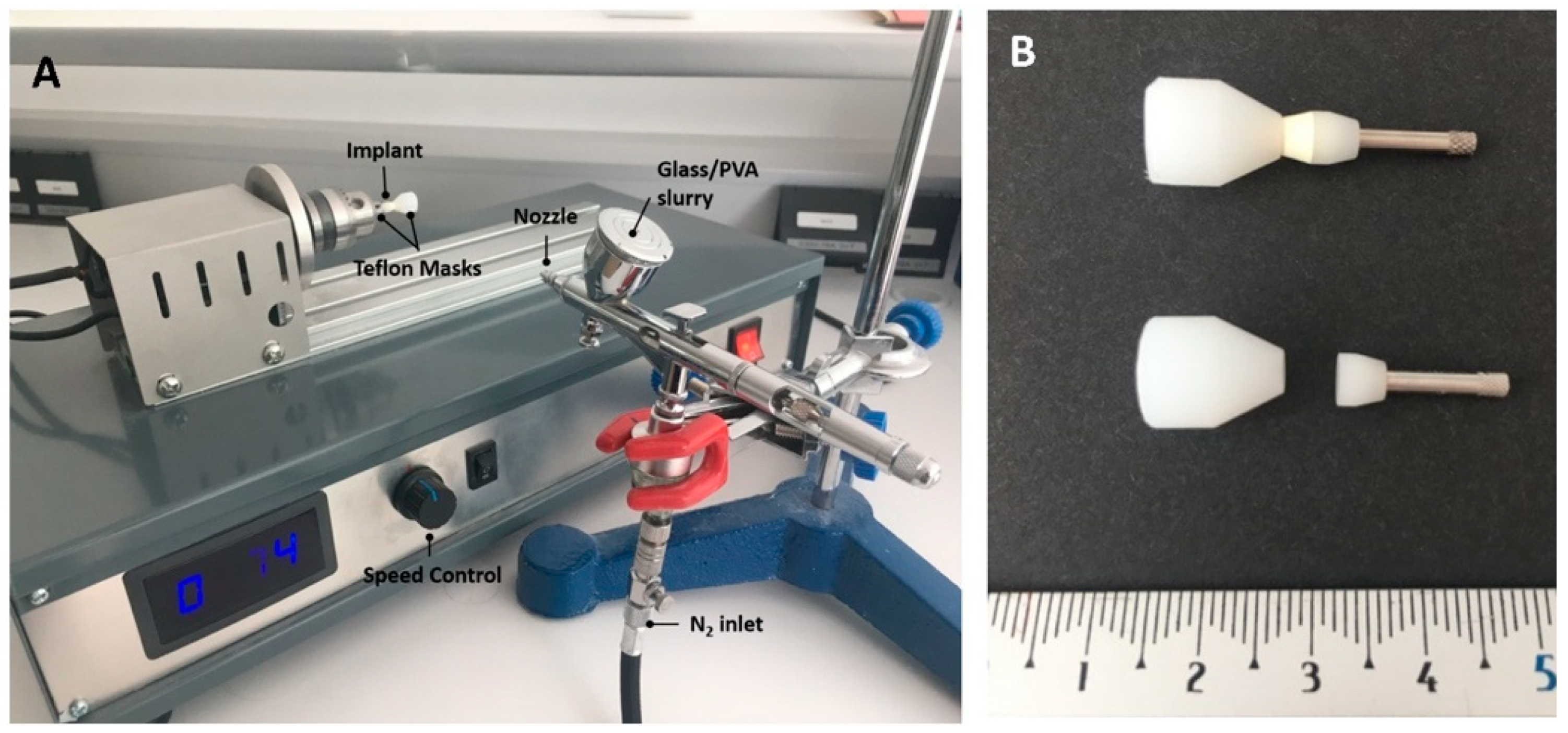Materials 15 05422 g002