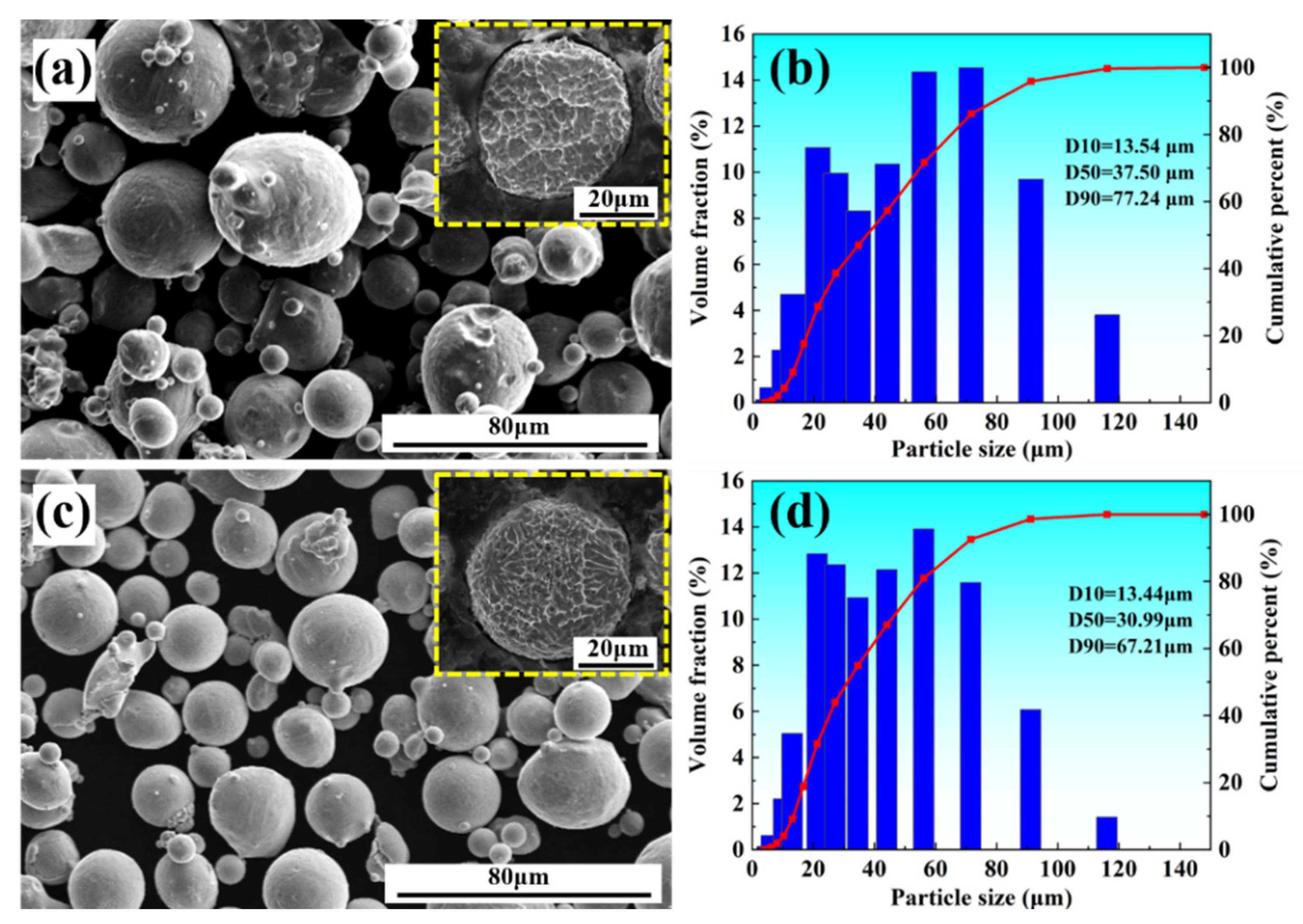 Materials 15 05441 g001