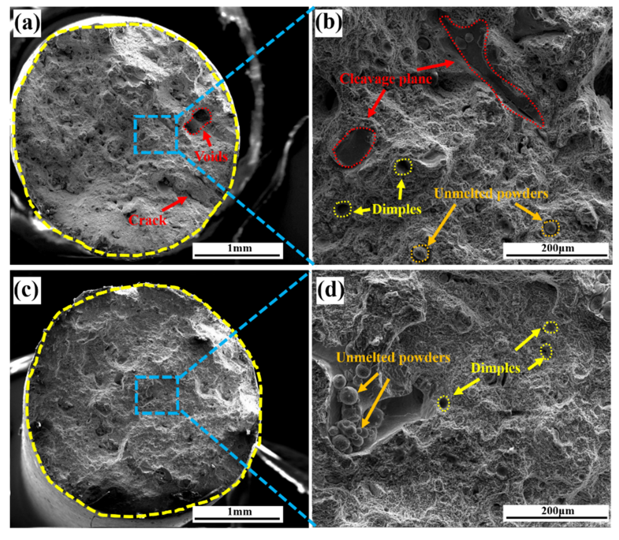 Materials 15 05441 g008