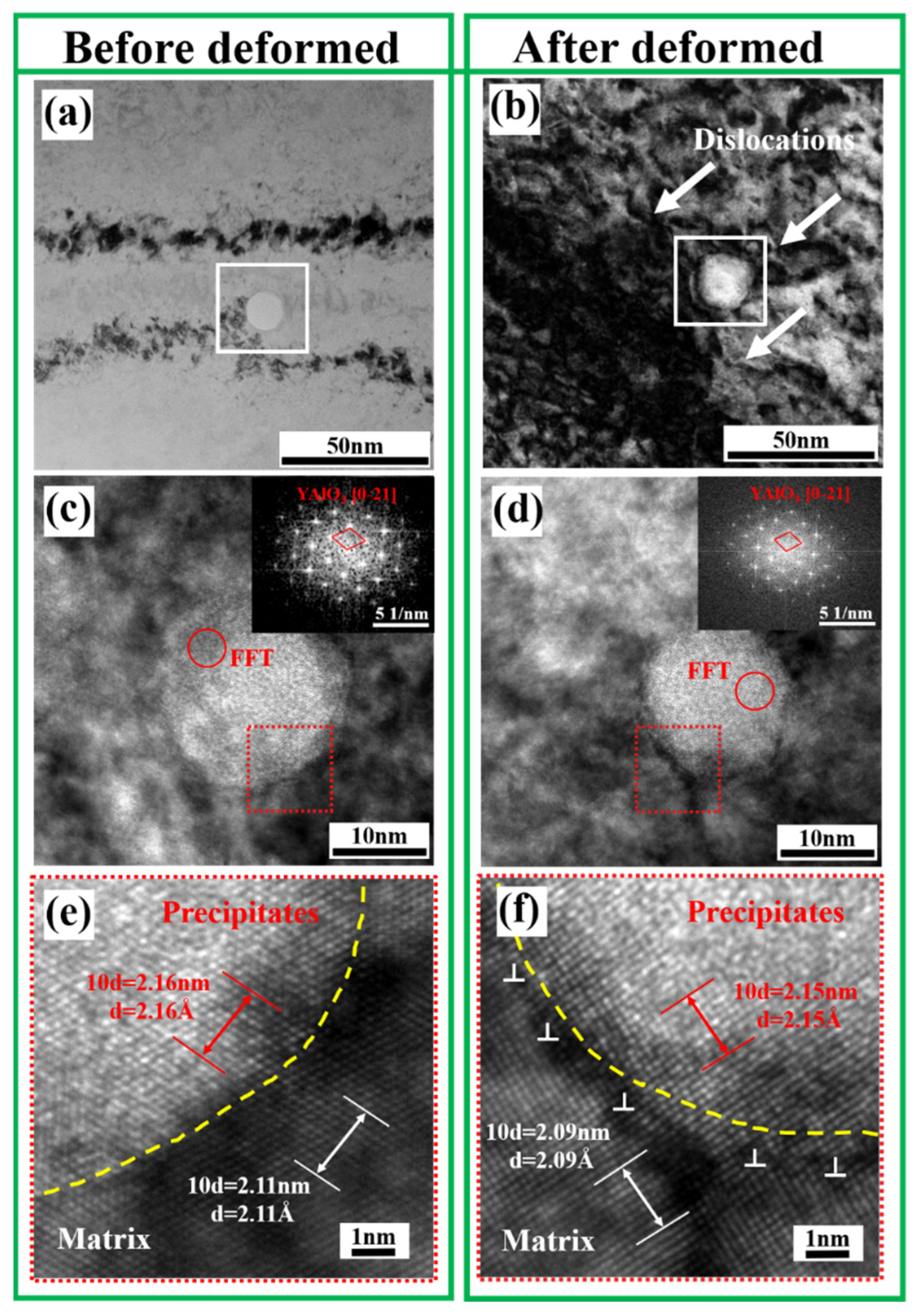 Materials 15 05441 g009