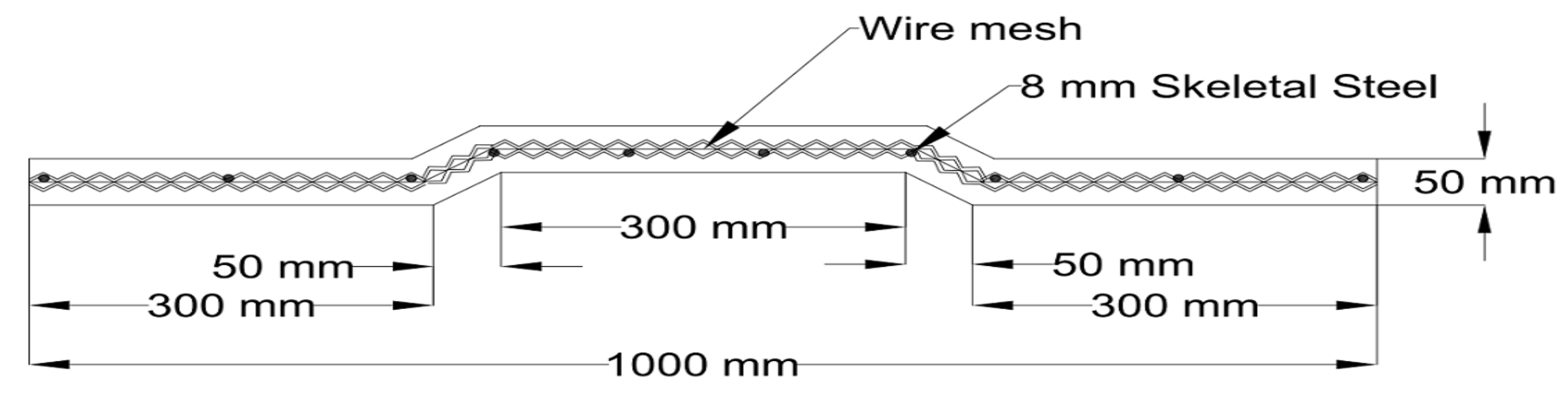 Materials 15 05477 g003