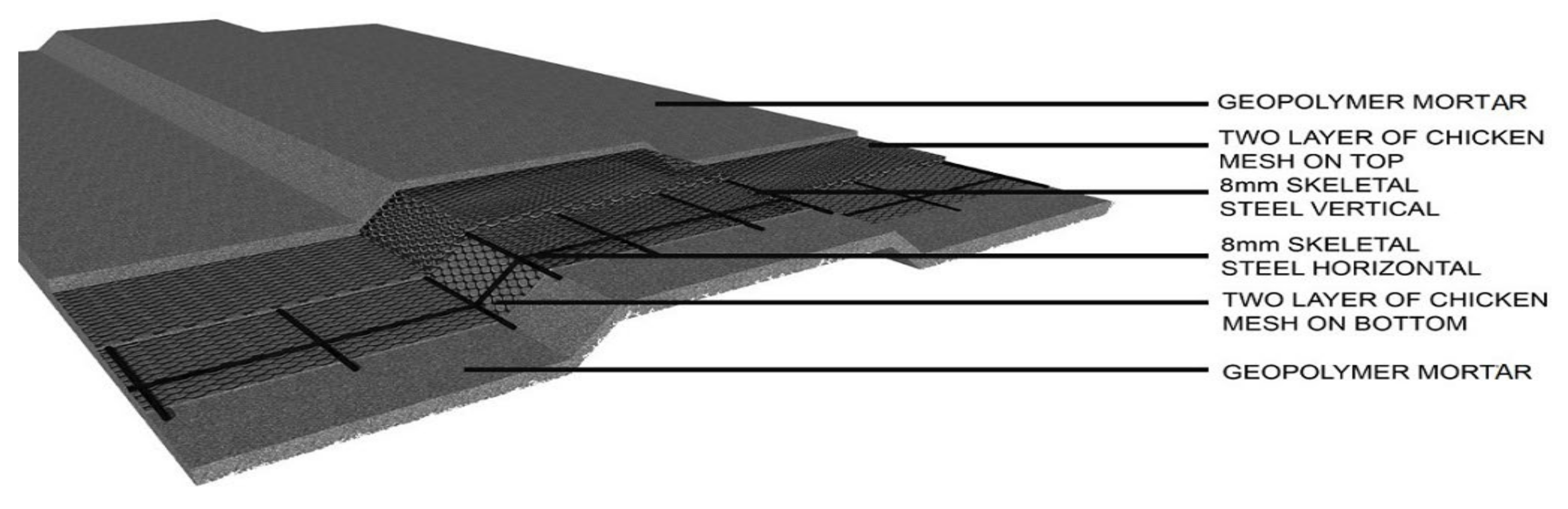 Materials 15 05477 g004