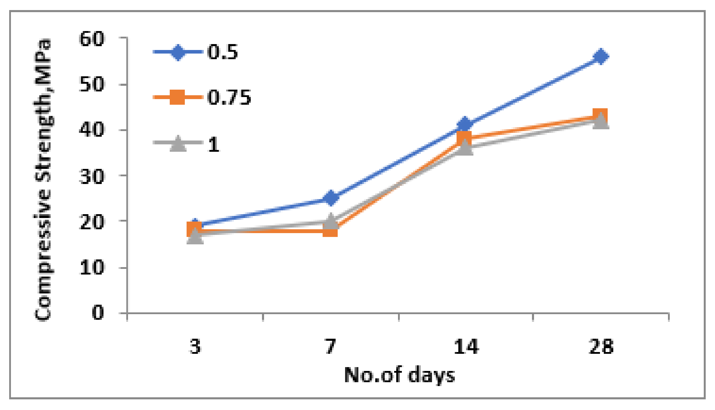 Materials 15 05477 g008