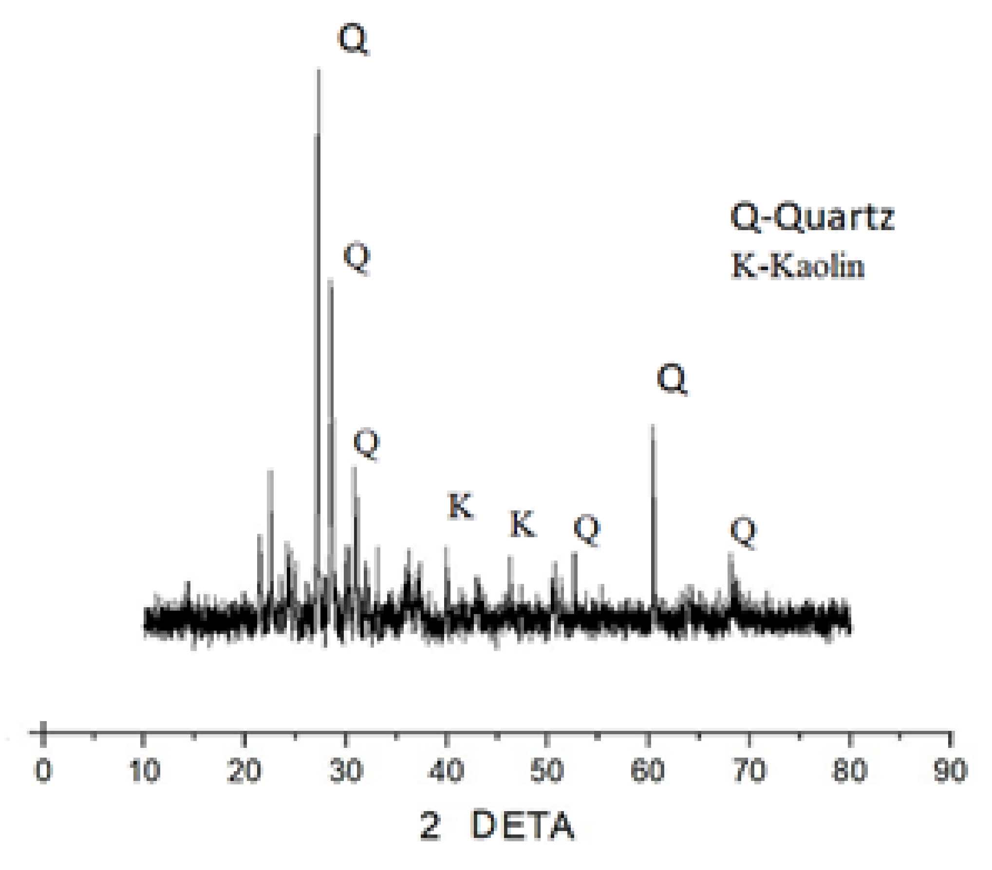 Materials 15 05477 g017