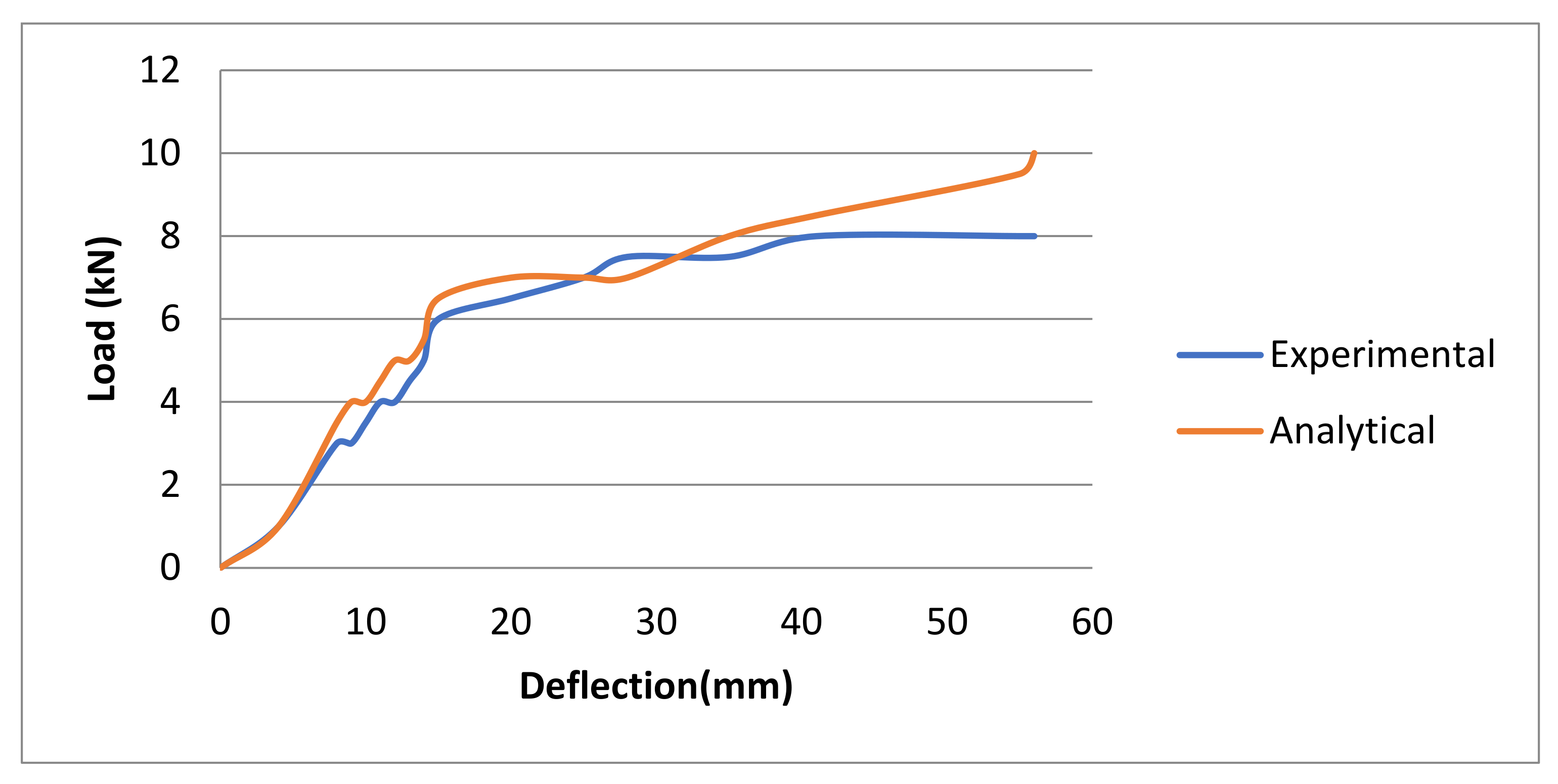 Materials 15 05477 g019