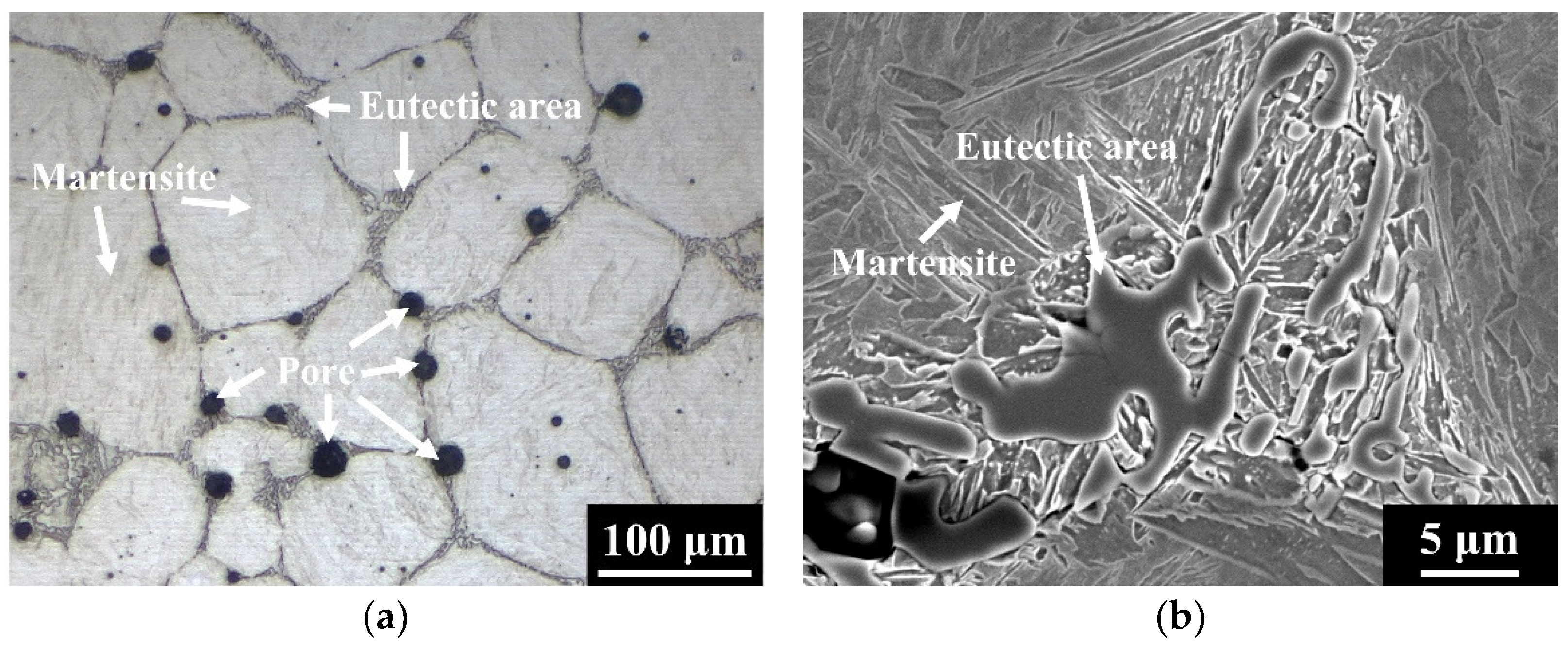 Materials 15 05483 g005