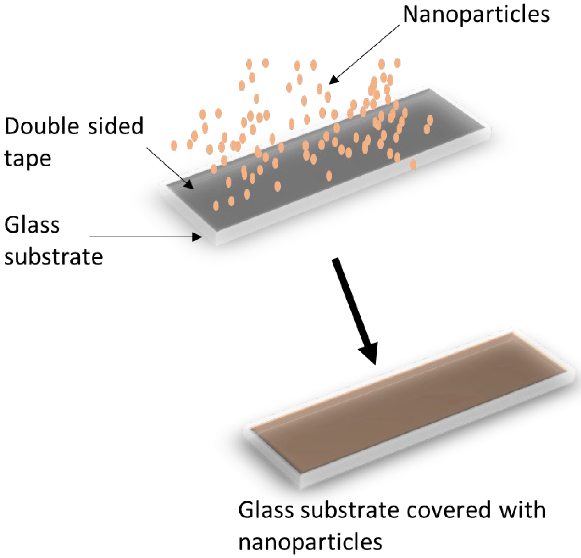 Materials 15 05485 g001