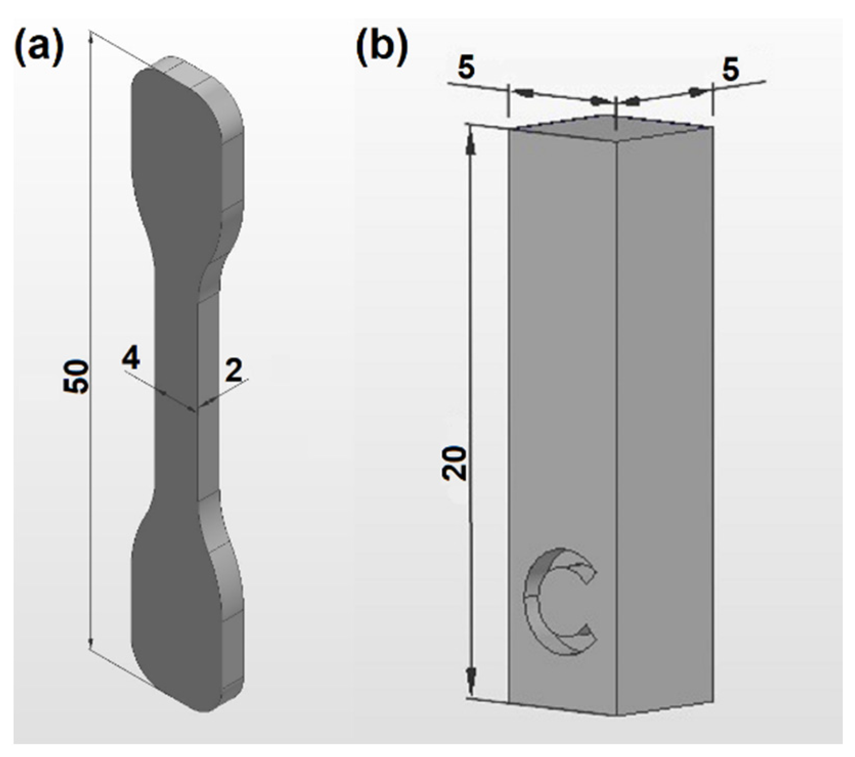 Materials 15 05486 g003