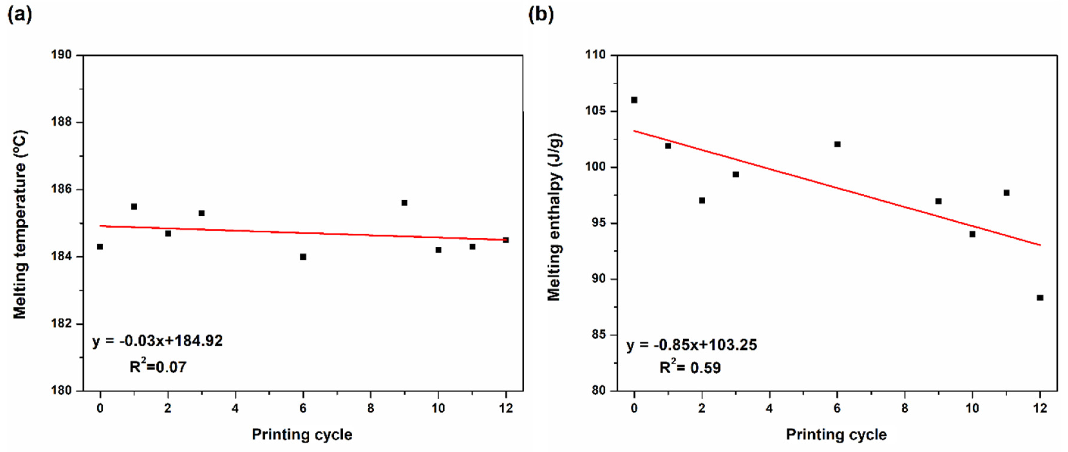 Materials 15 05486 g006
