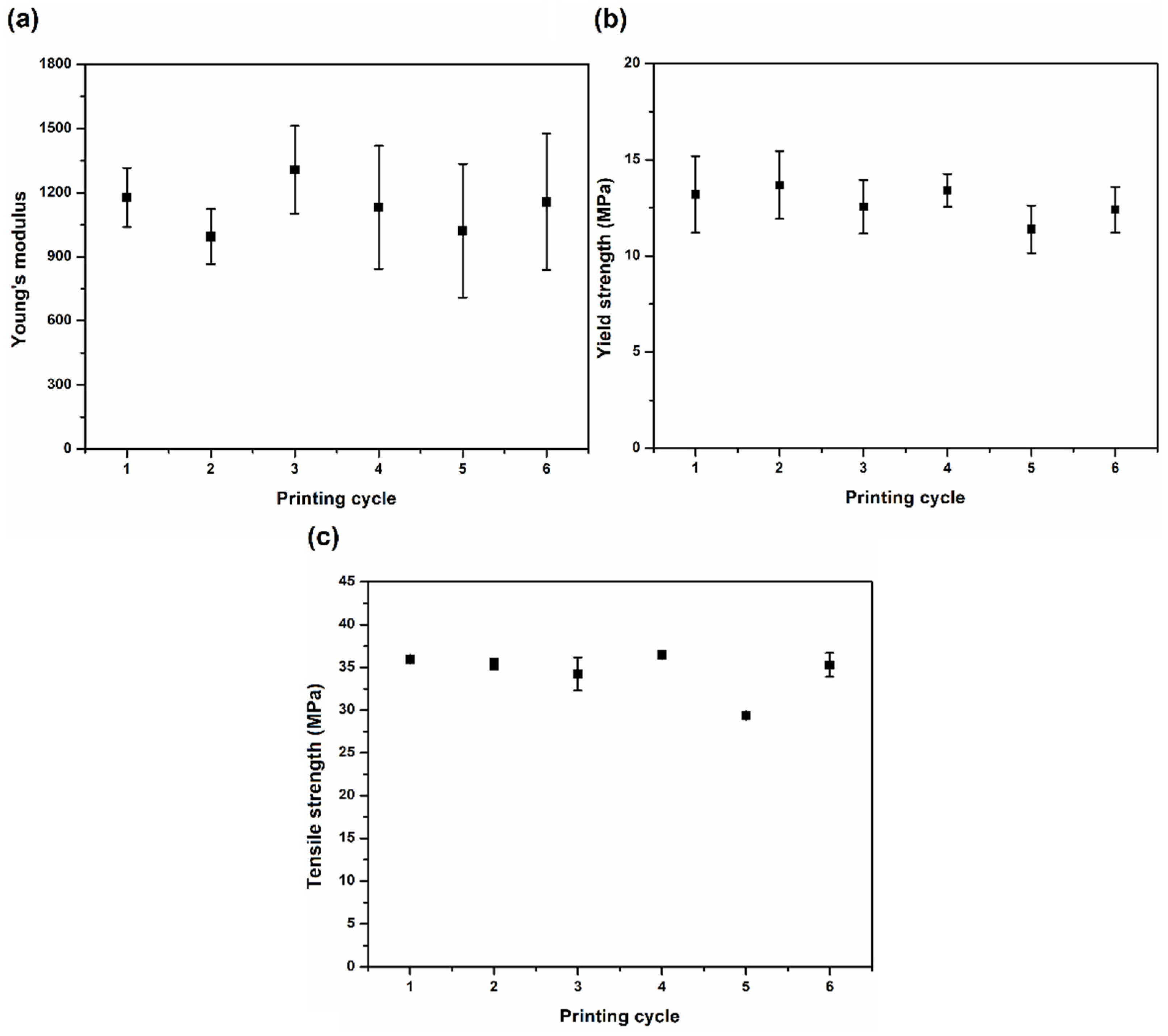 Materials 15 05486 g011