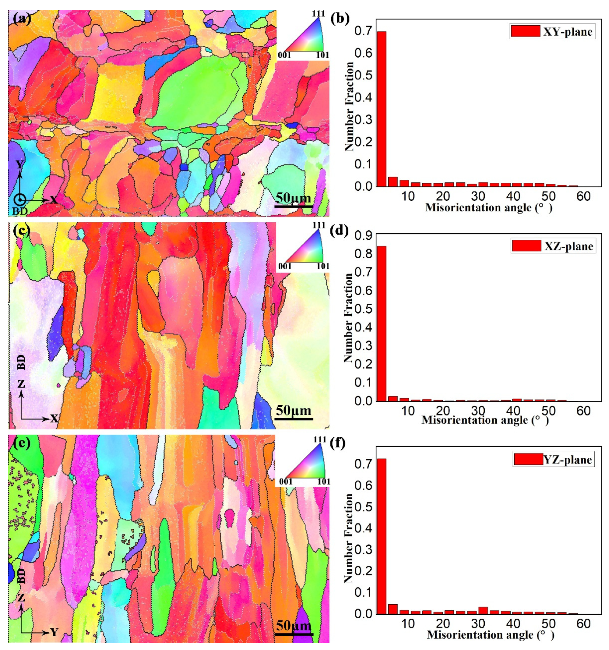 Materials 15 05493 g008