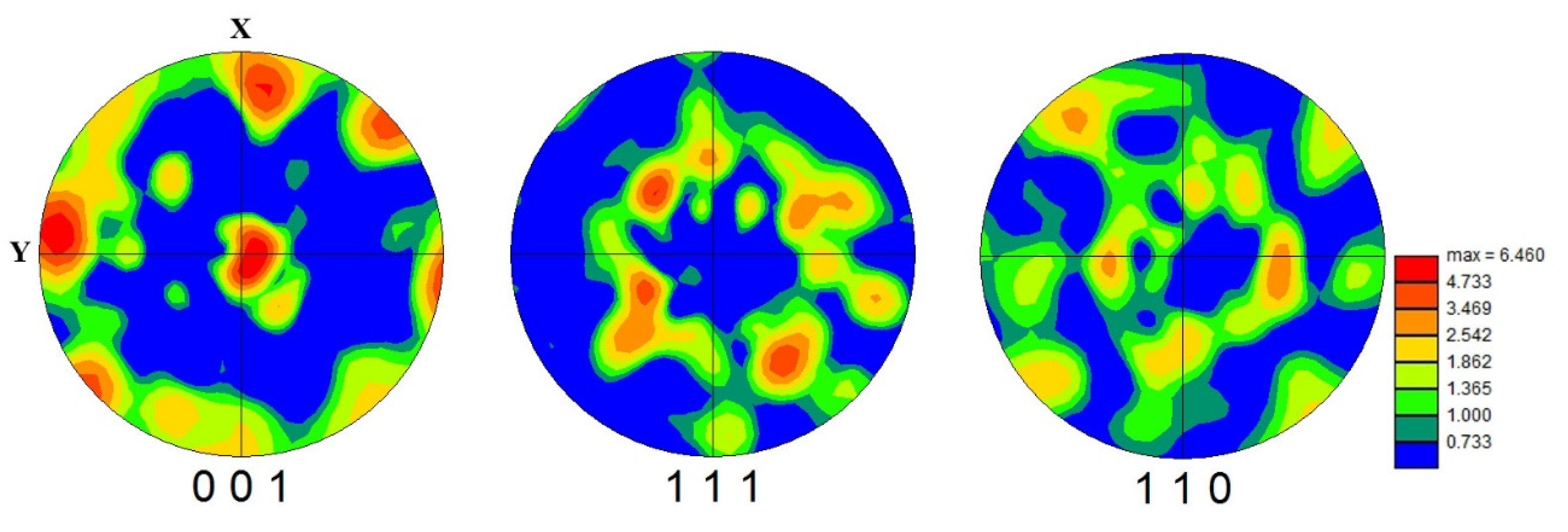 Materials 15 05493 g009
