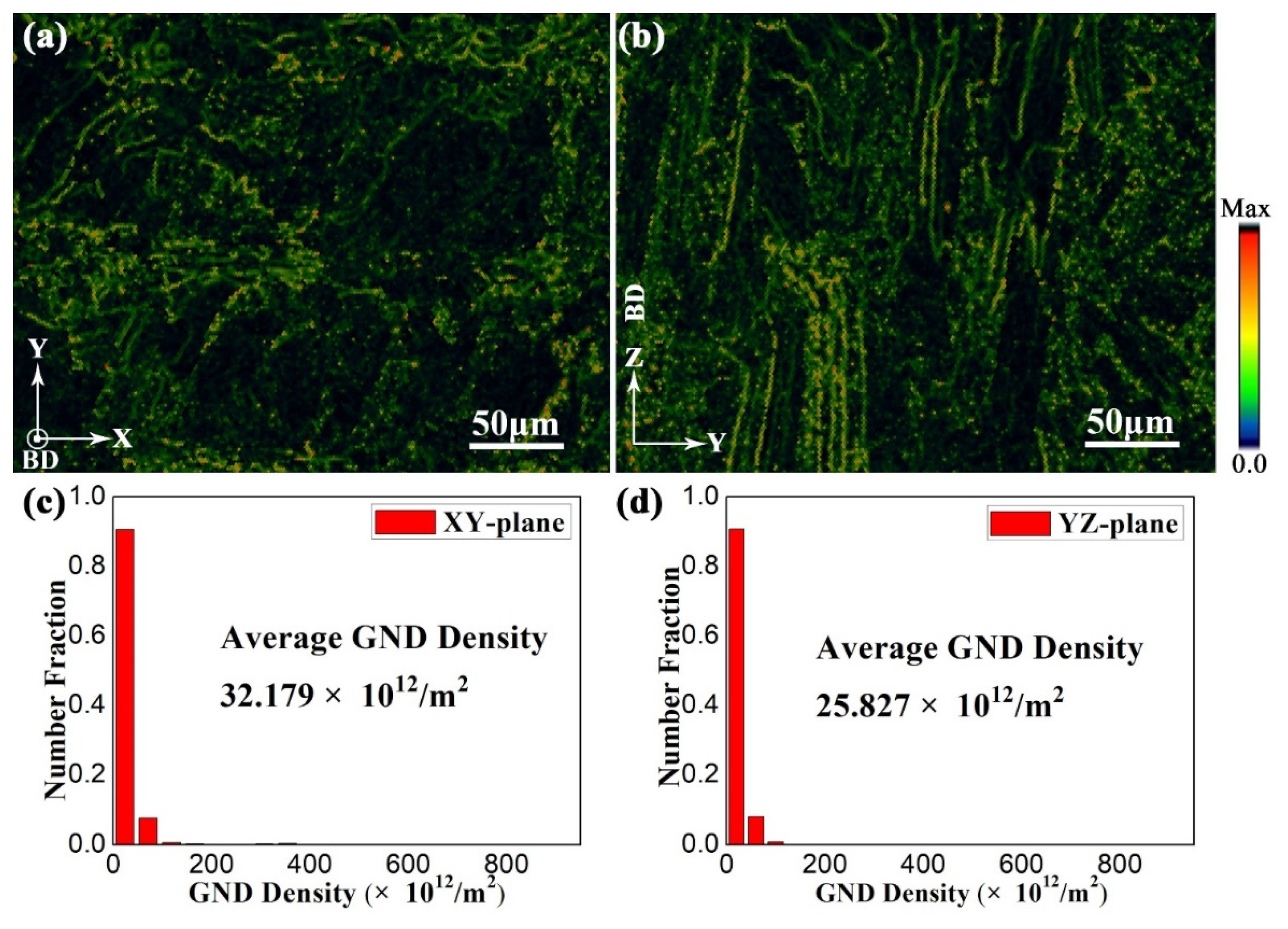 Materials 15 05493 g014