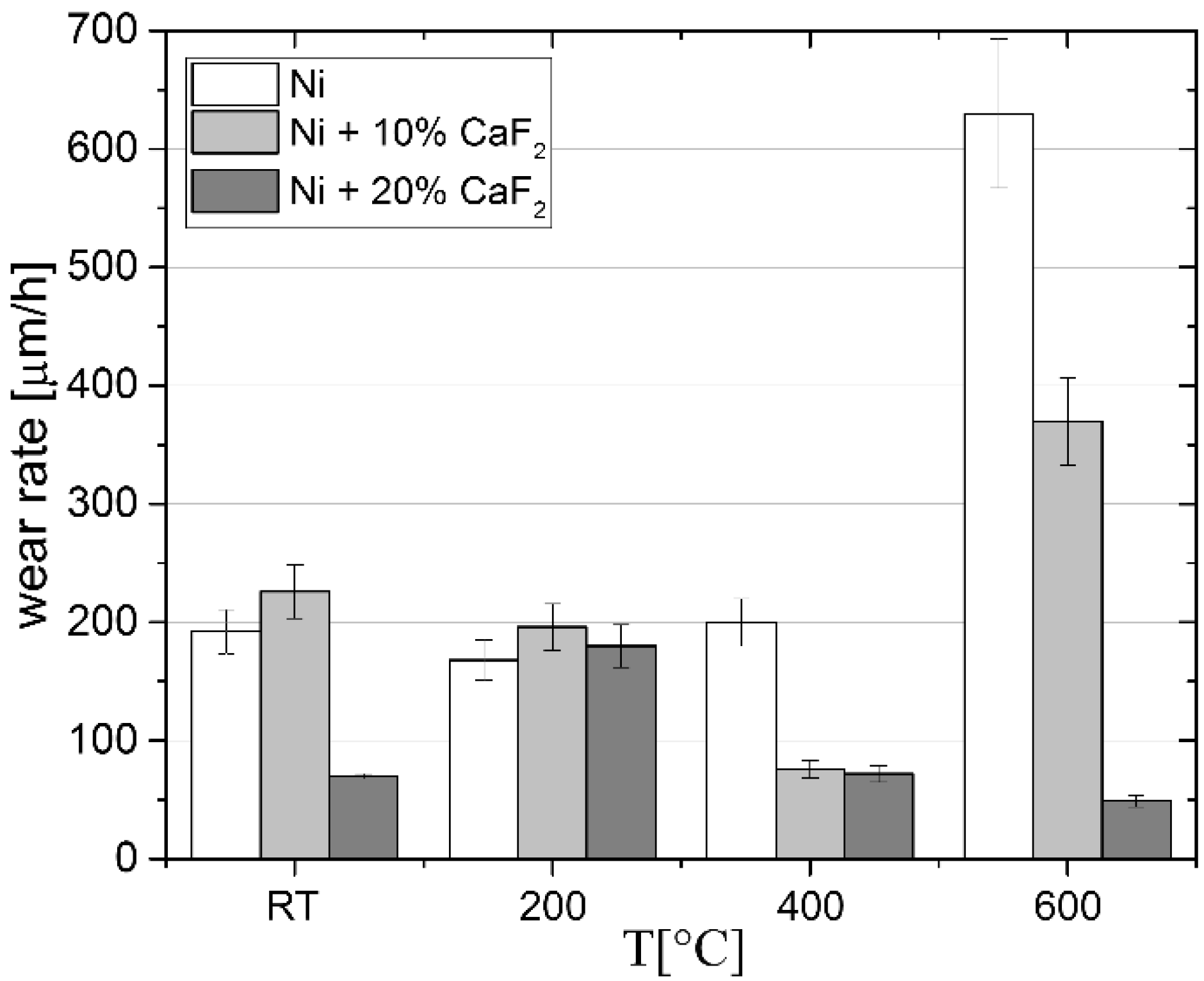 Materials 15 05501 g002