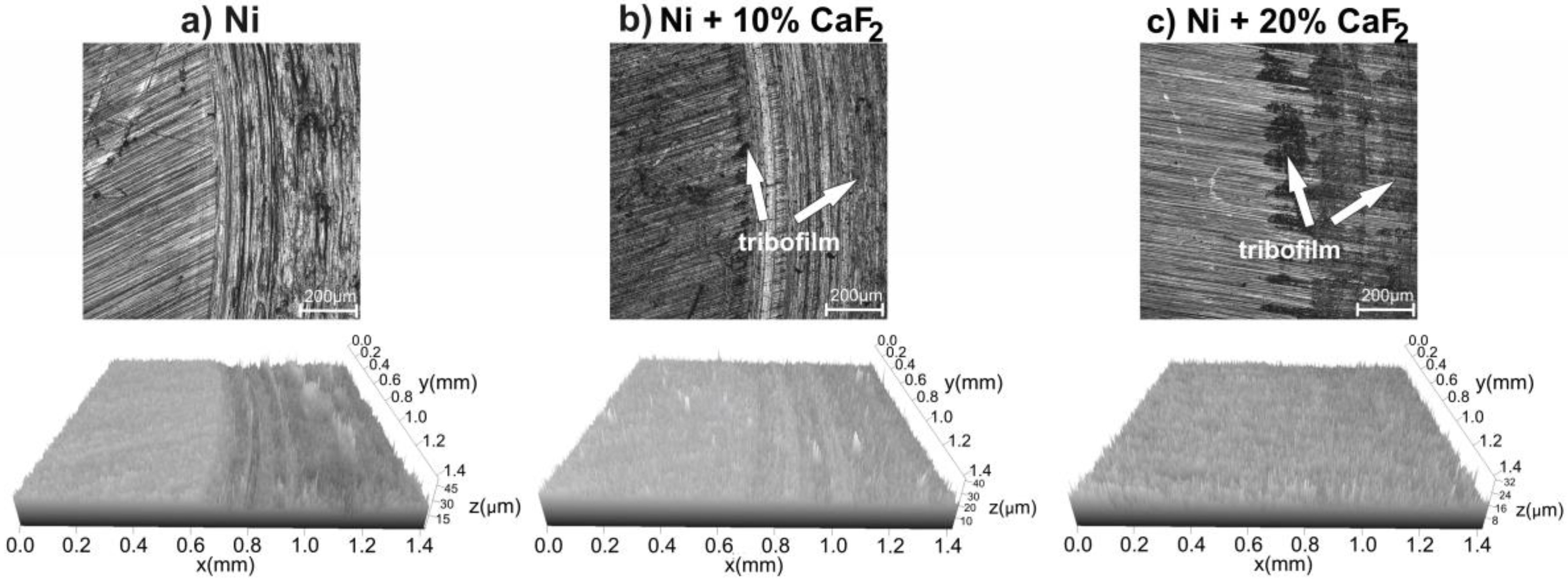 Materials 15 05501 g006