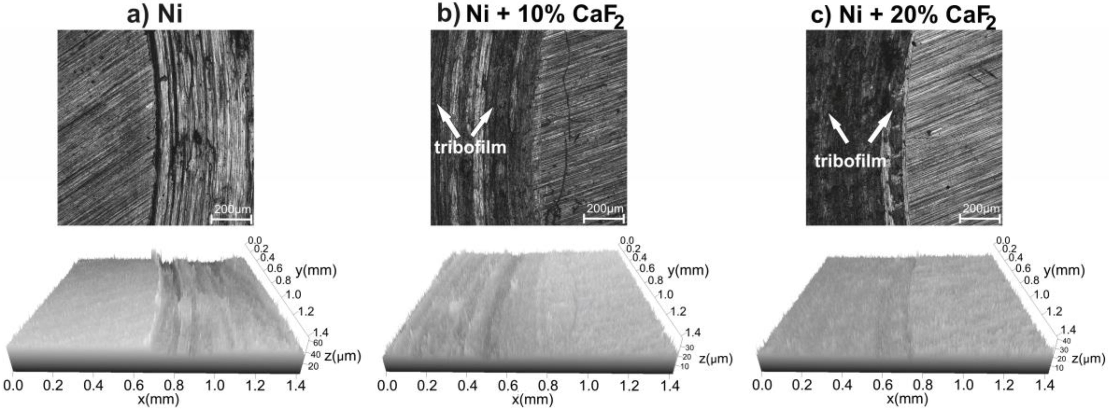 Materials 15 05501 g007