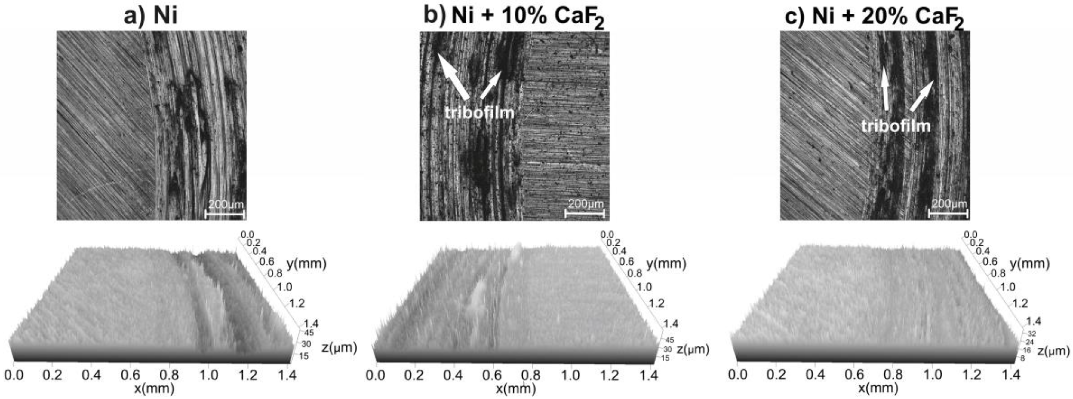 Materials 15 05501 g008