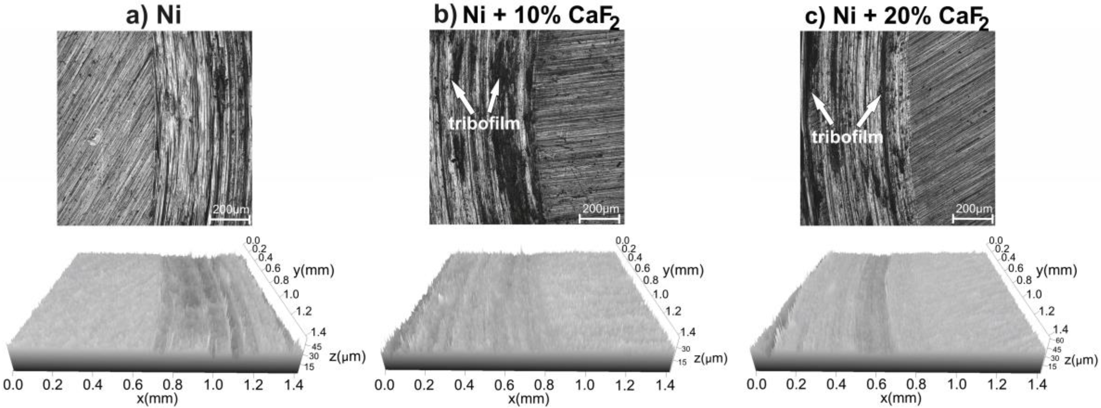 Materials 15 05501 g009