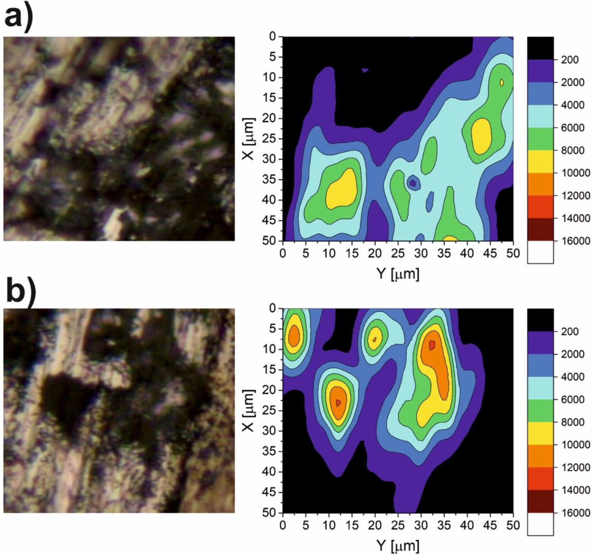 Materials 15 05501 g012