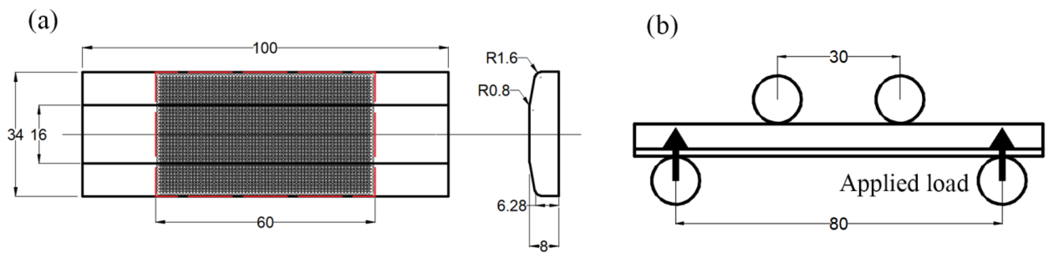Materials 15 05503 g001
