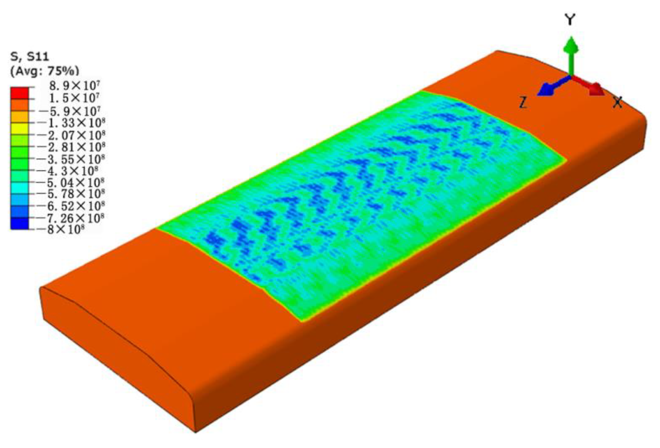 Materials 15 05503 g004