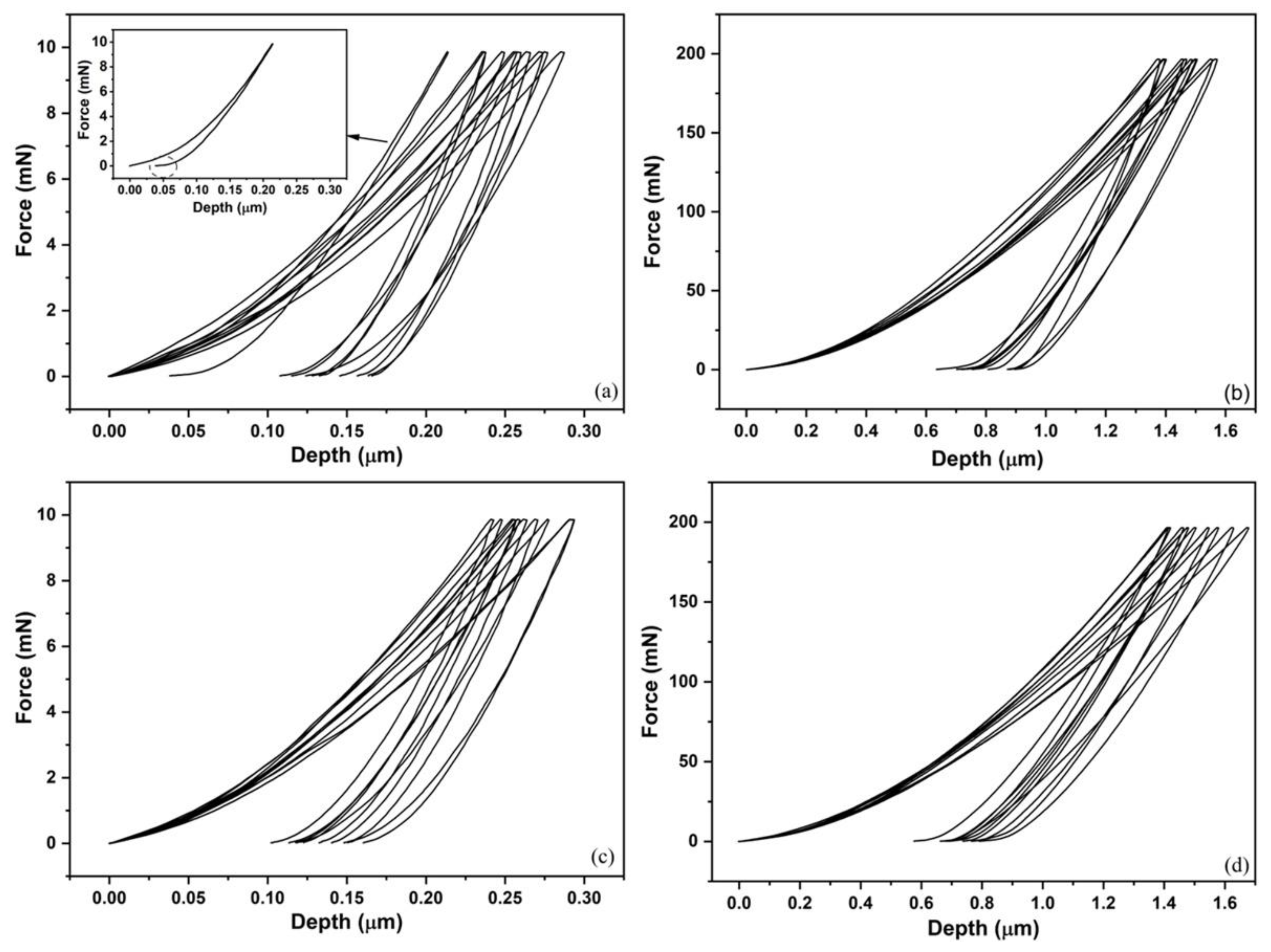 Materials 15 05506 g007