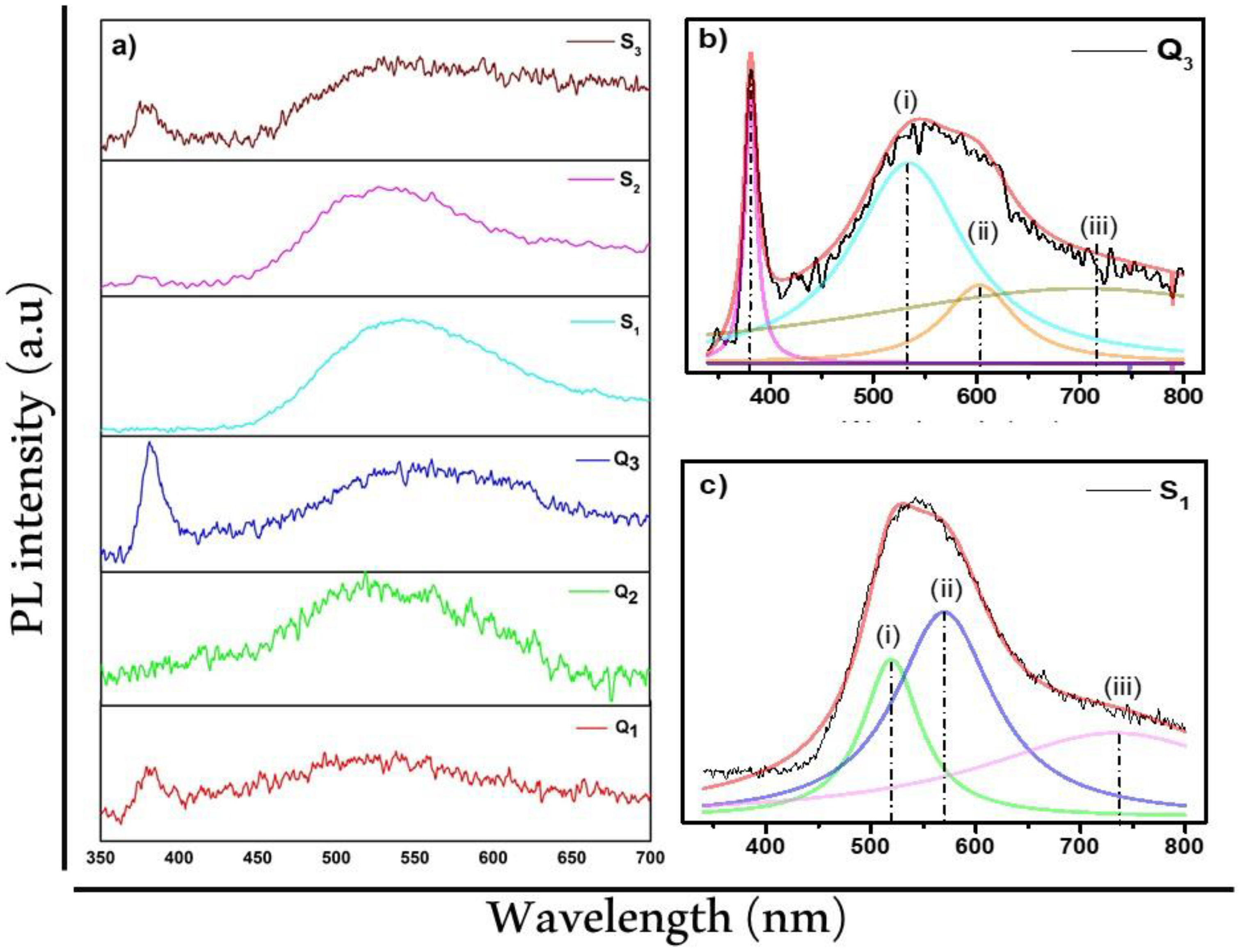 Materials 15 05509 g004