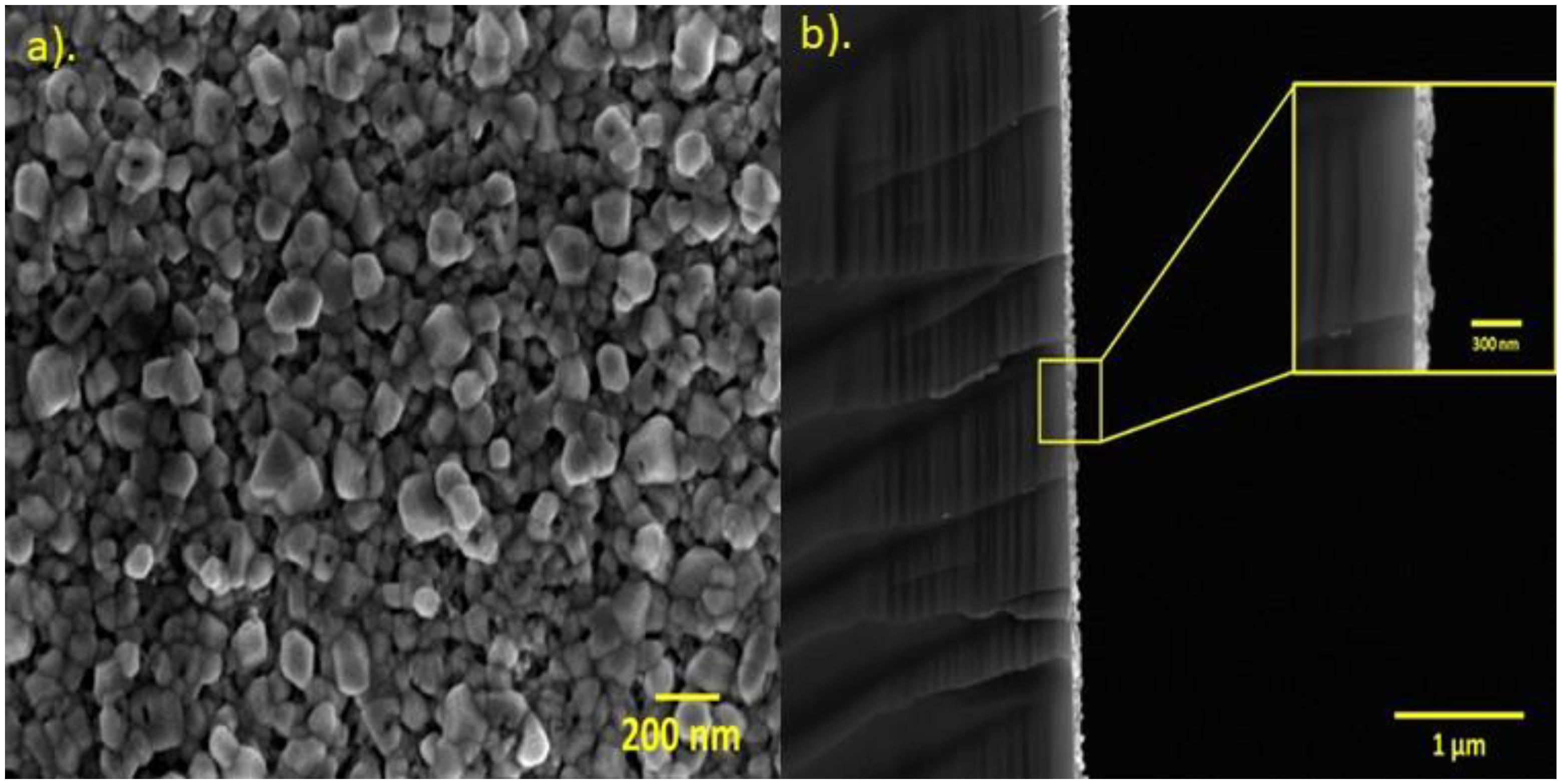 Materials 15 05509 g005