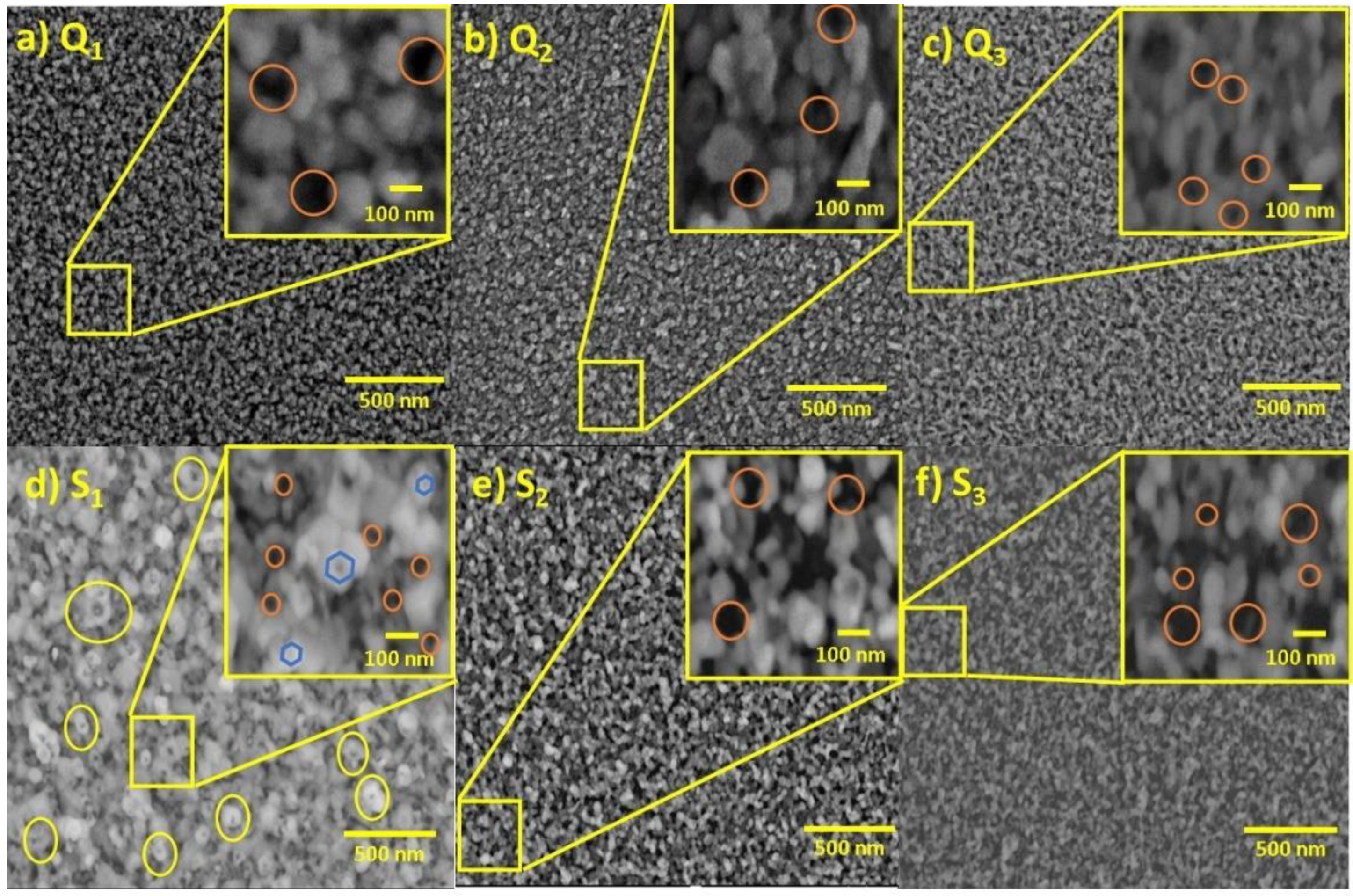 Materials 15 05509 g006