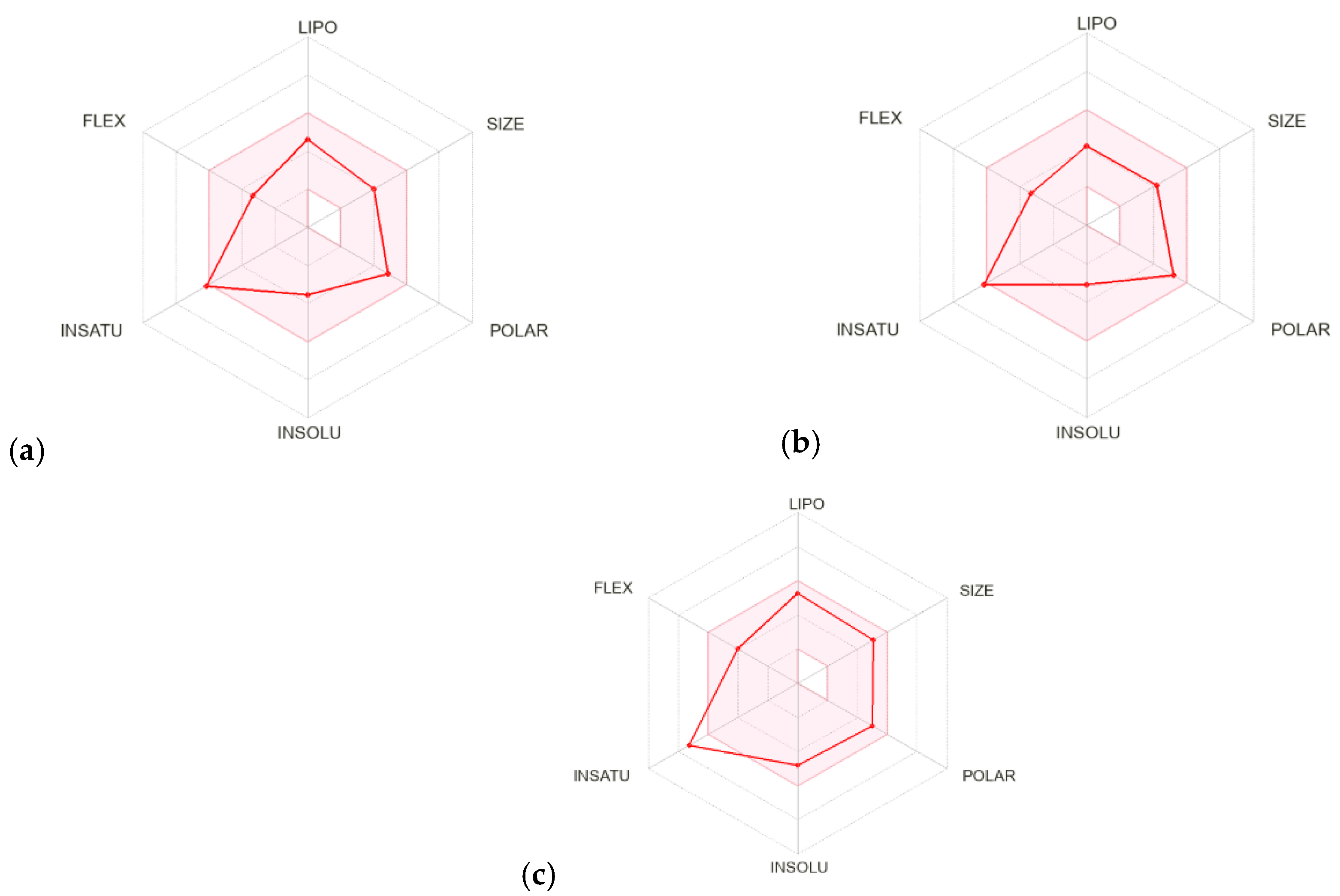 Materials 15 05513 g012
