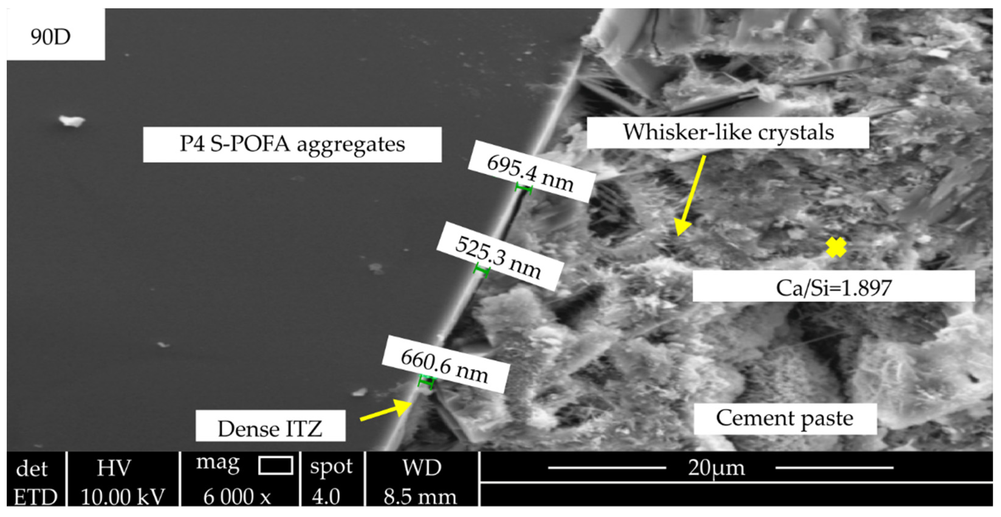 Materials 15 05516 g003