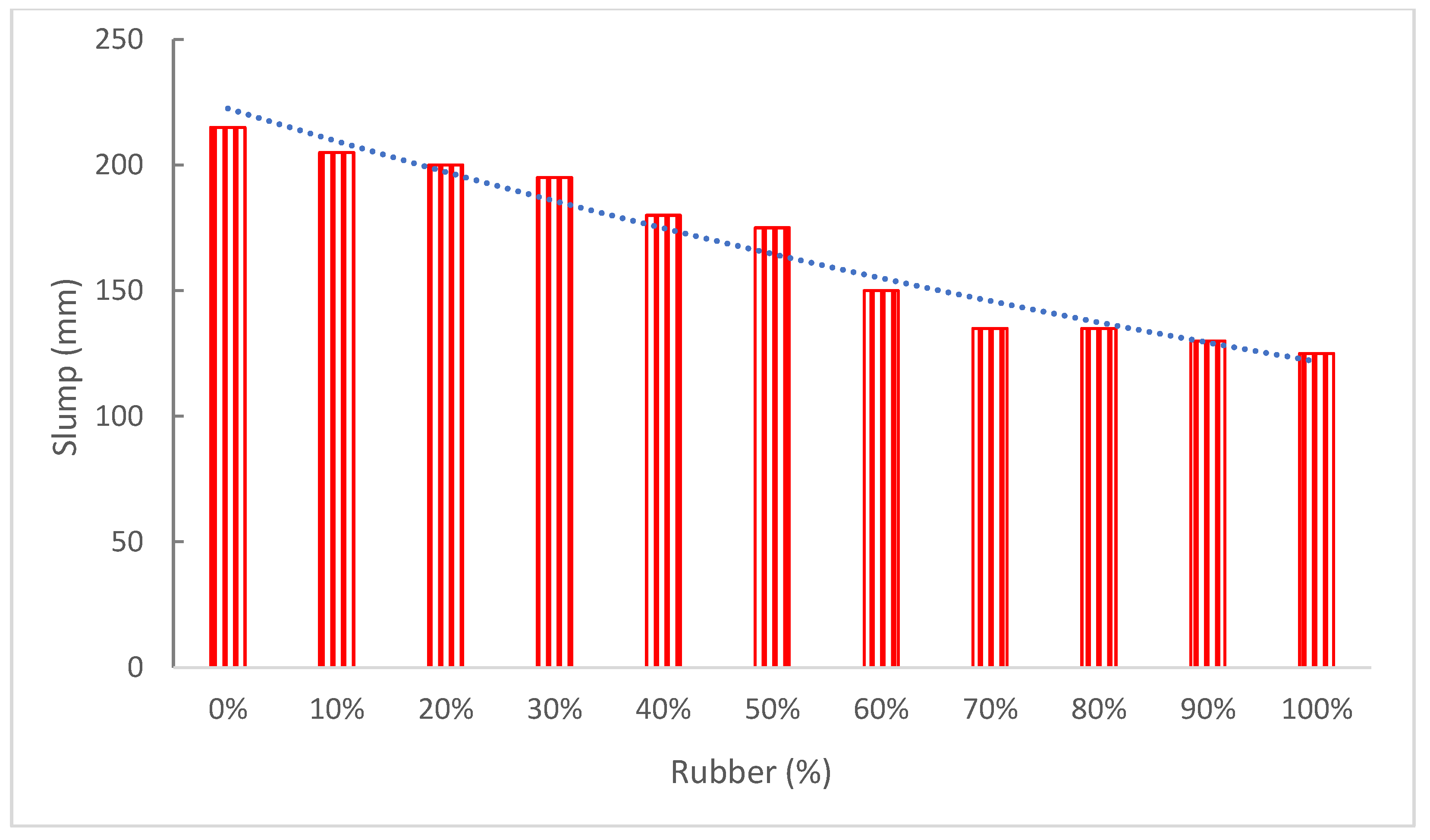 Materials 15 05518 g004