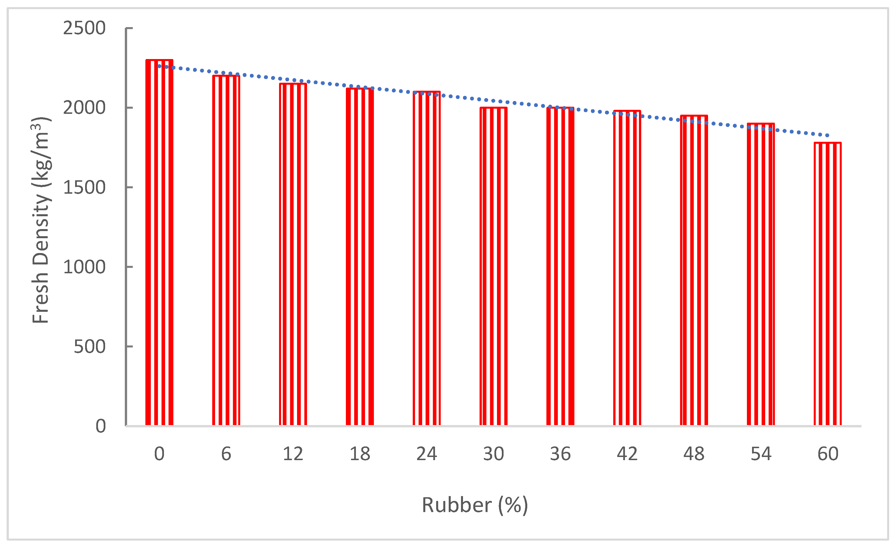 Materials 15 05518 g006