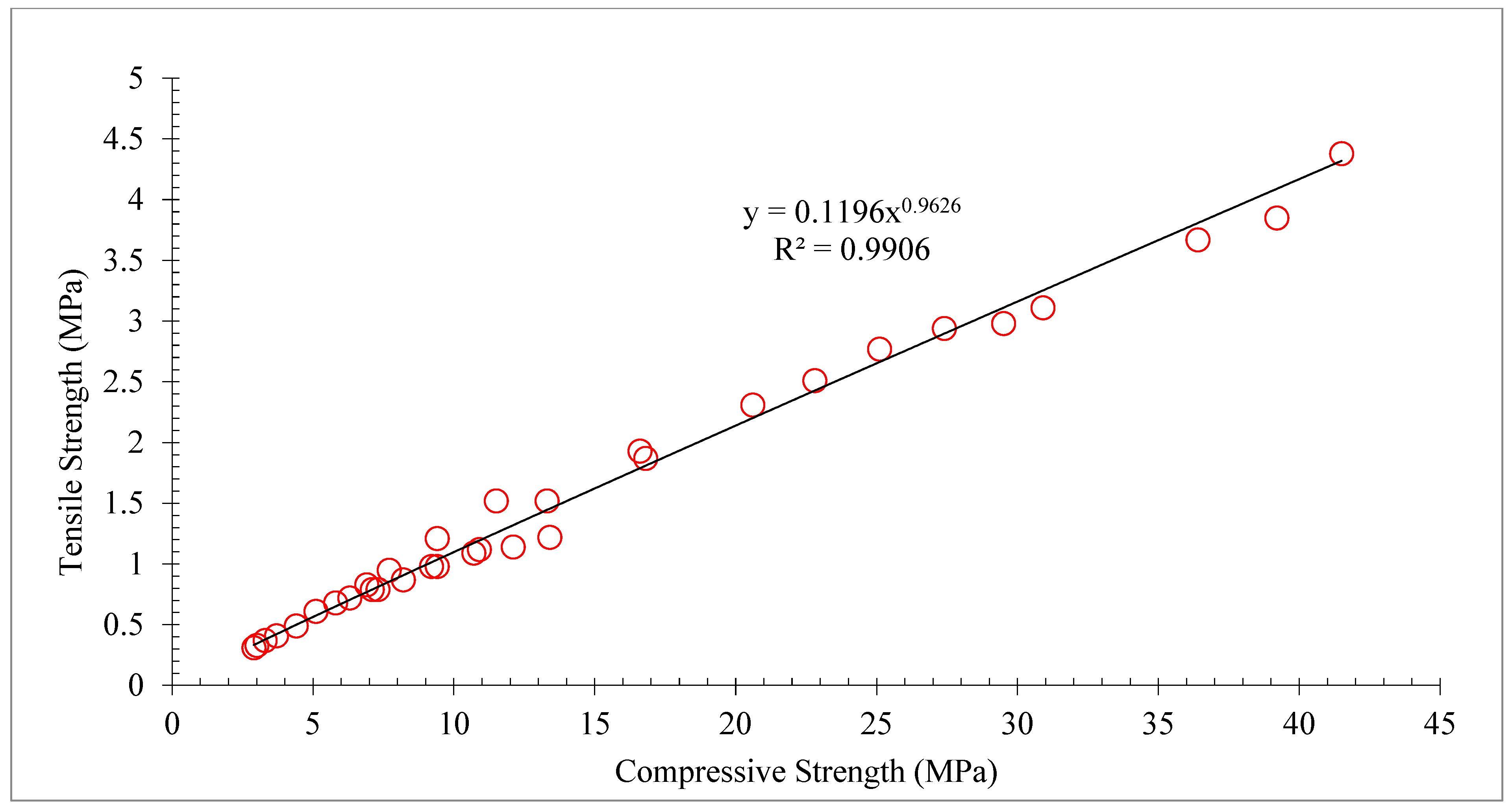 Materials 15 05518 g011