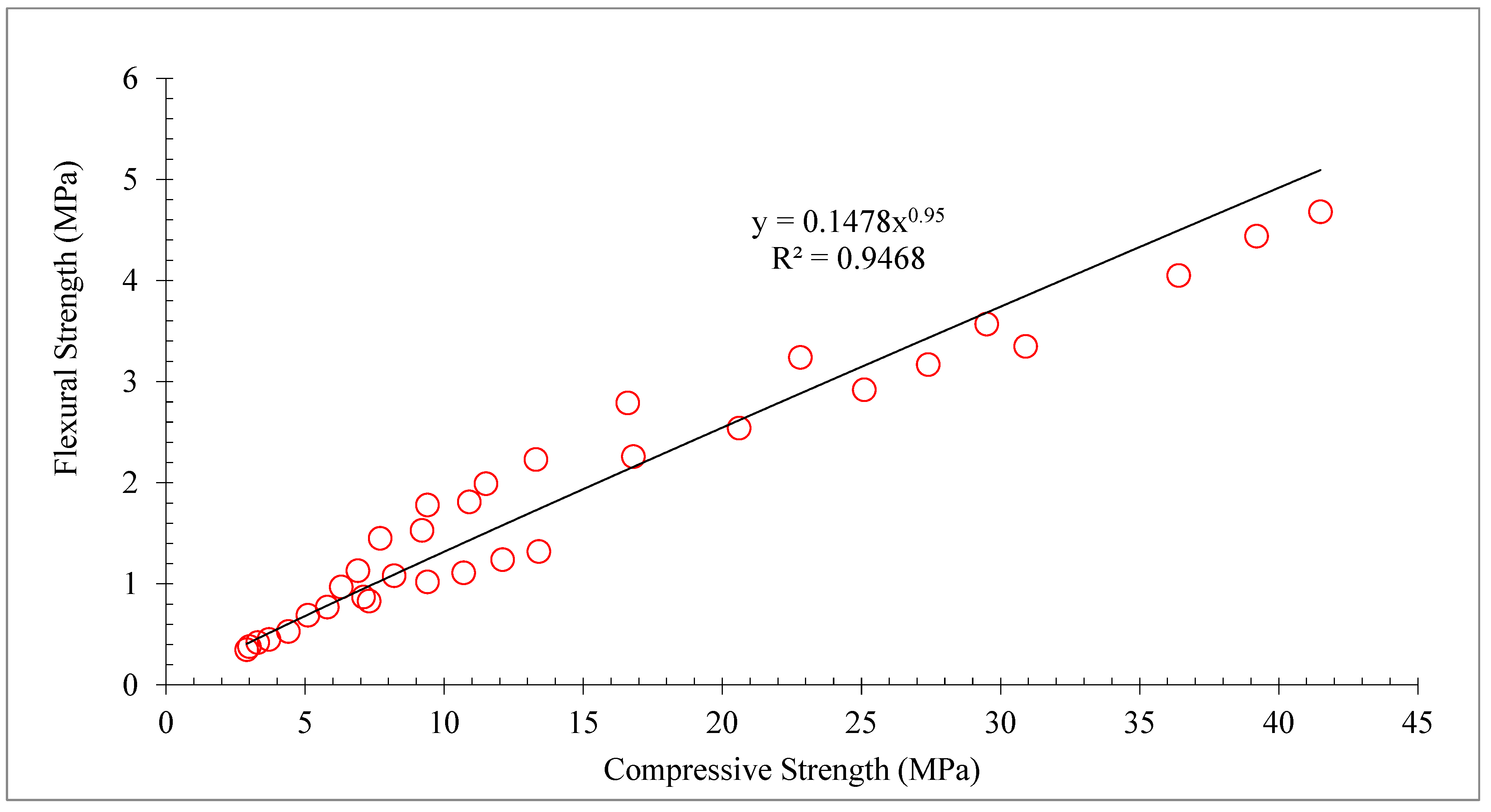 Materials 15 05518 g013