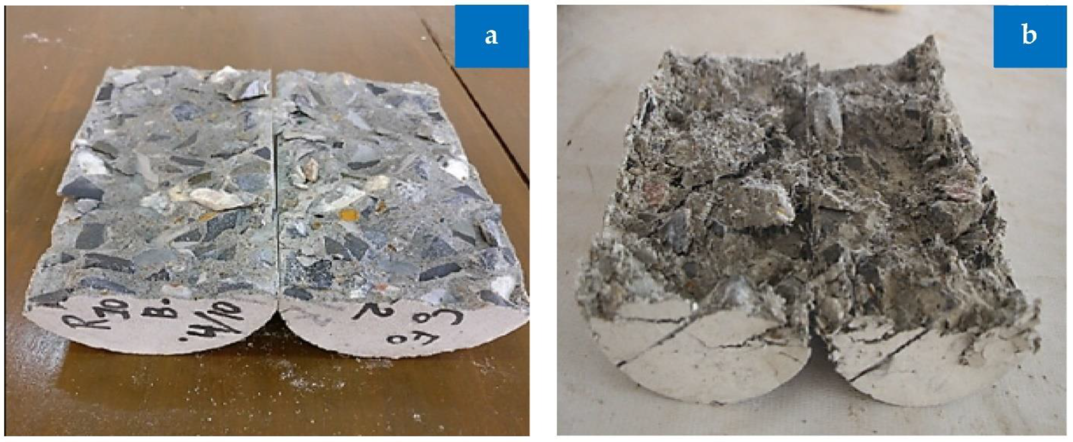 Materials 15 05518 g015