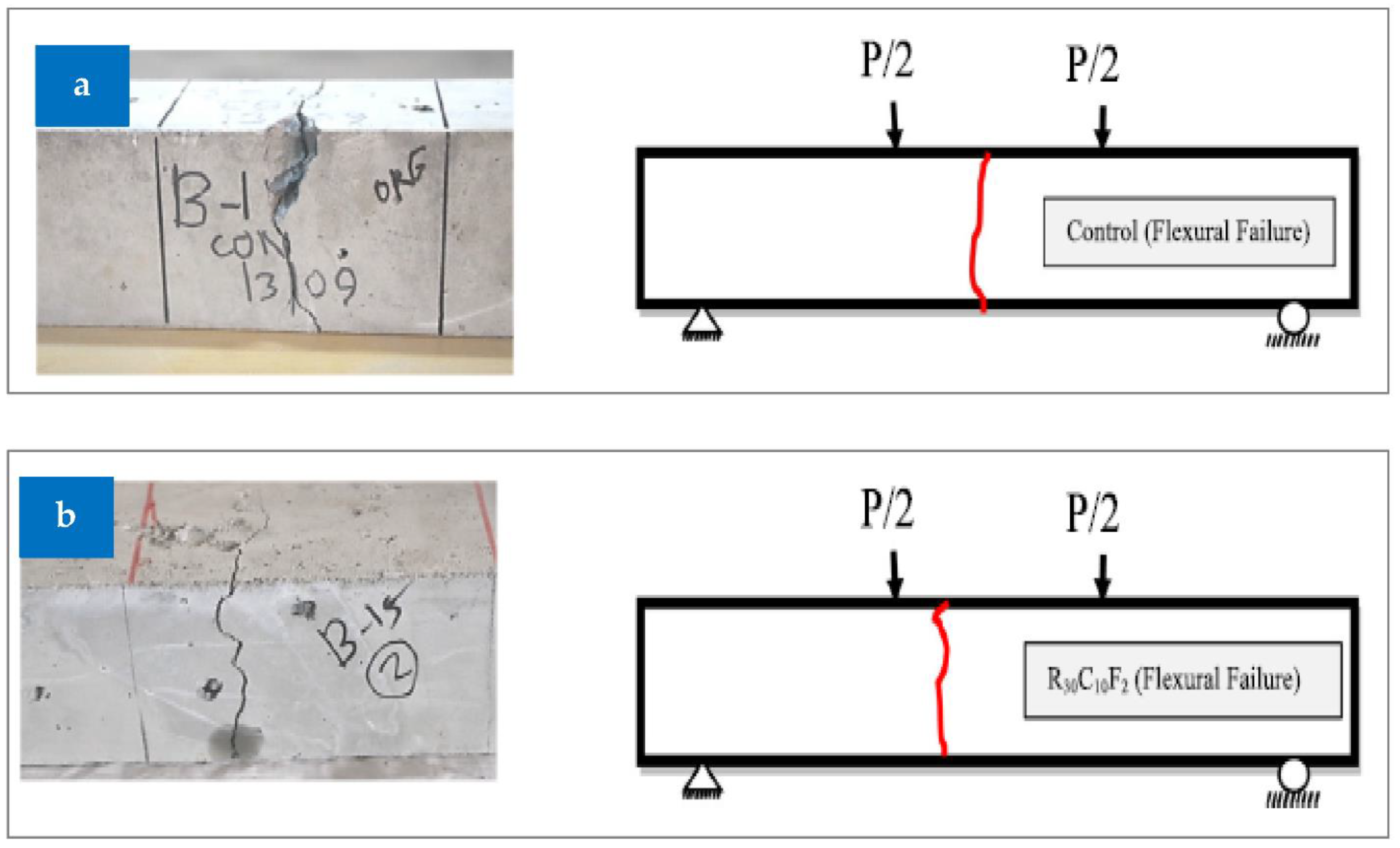 Materials 15 05518 g016