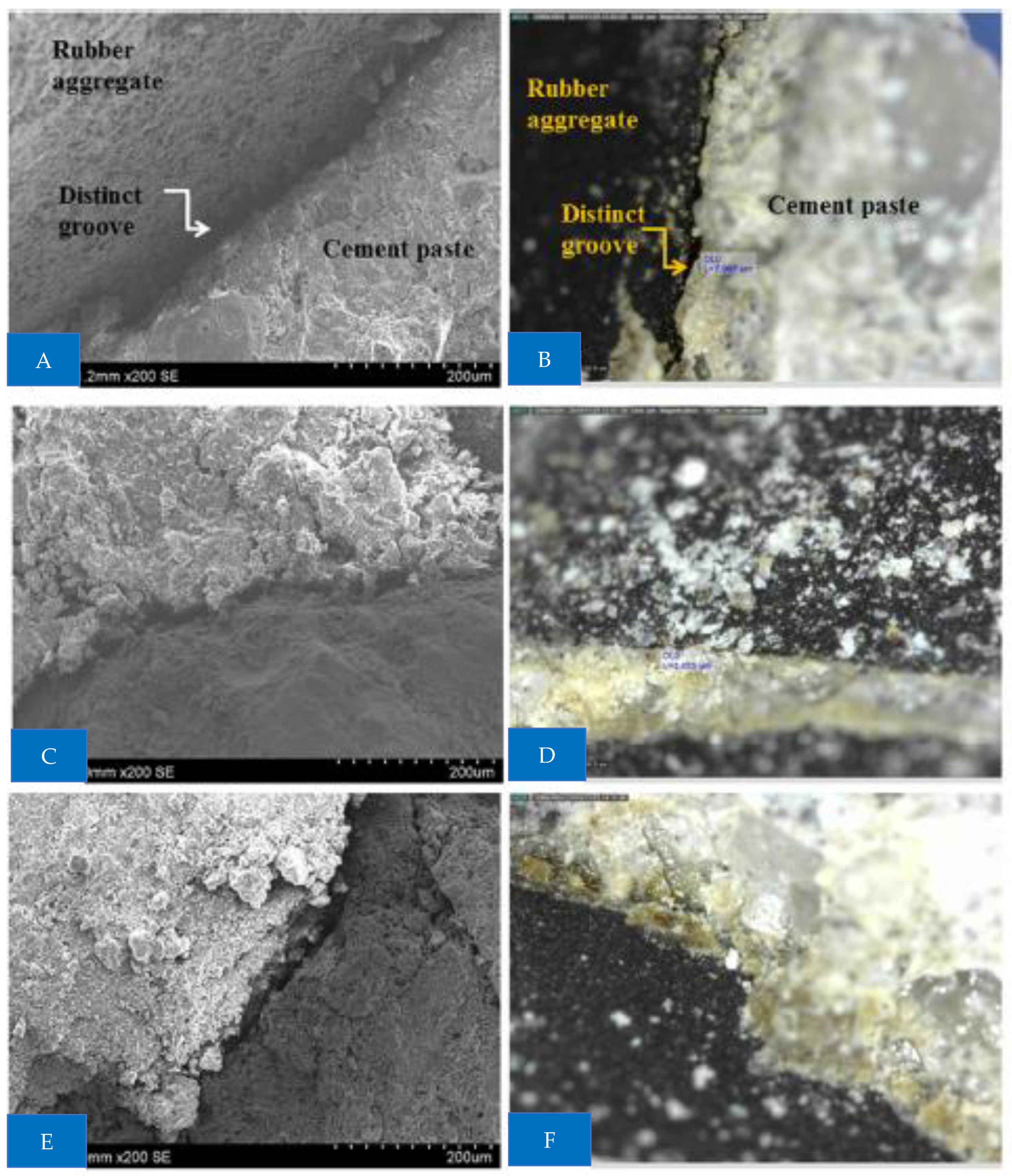 Materials 15 05518 g022