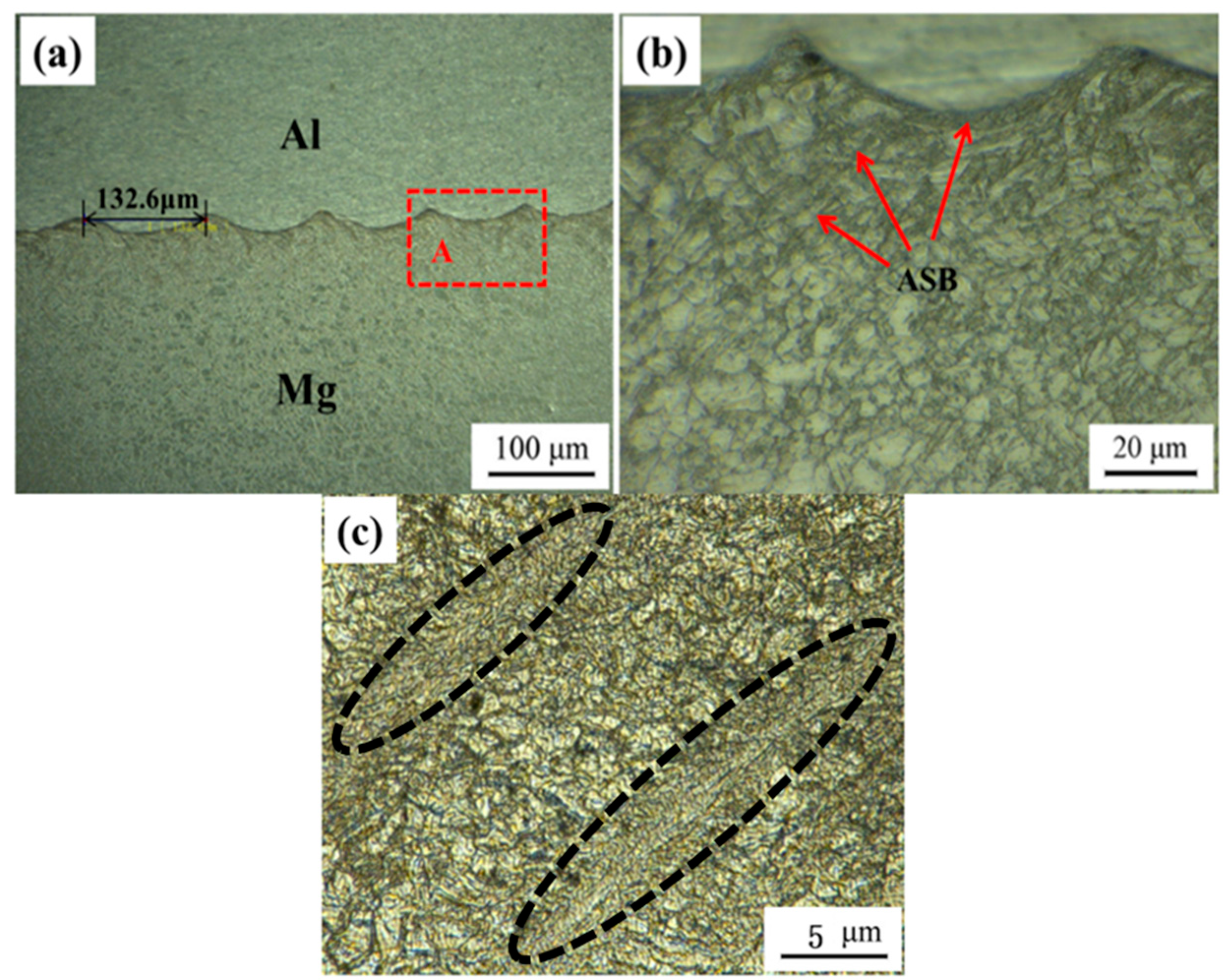 Materials 15 05519 g003