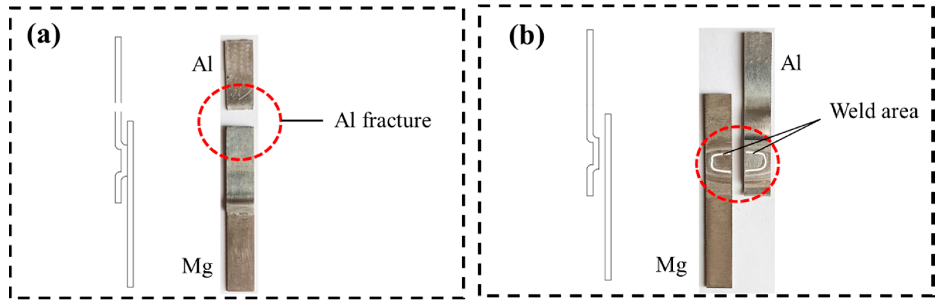 Materials 15 05519 g011