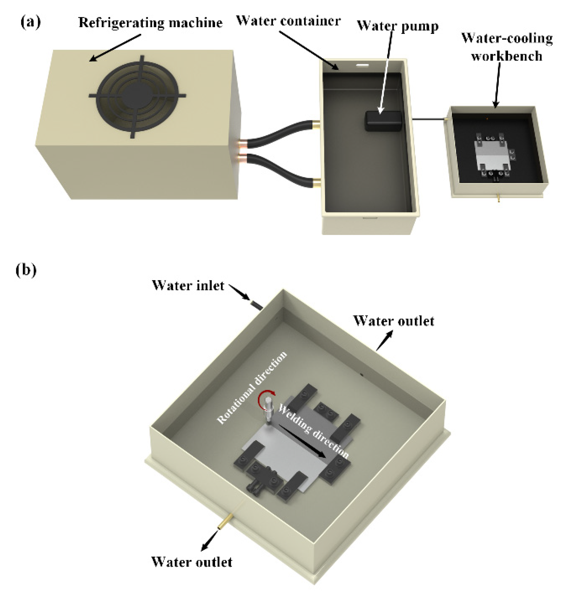 Materials 15 05520 g001
