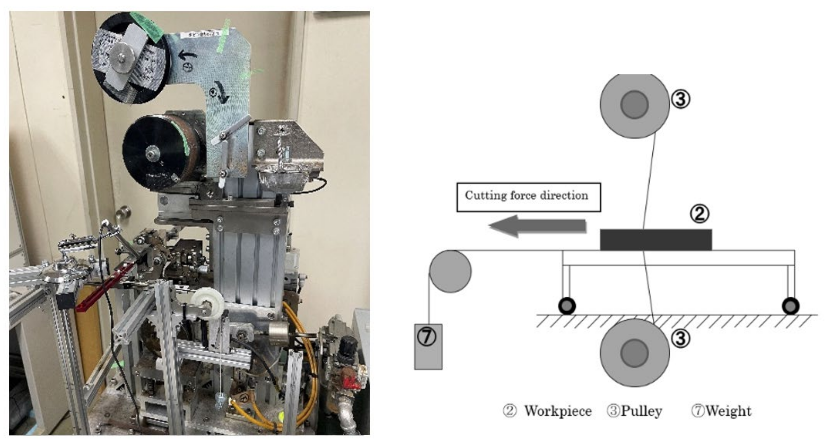 Materials 15 05524 g005