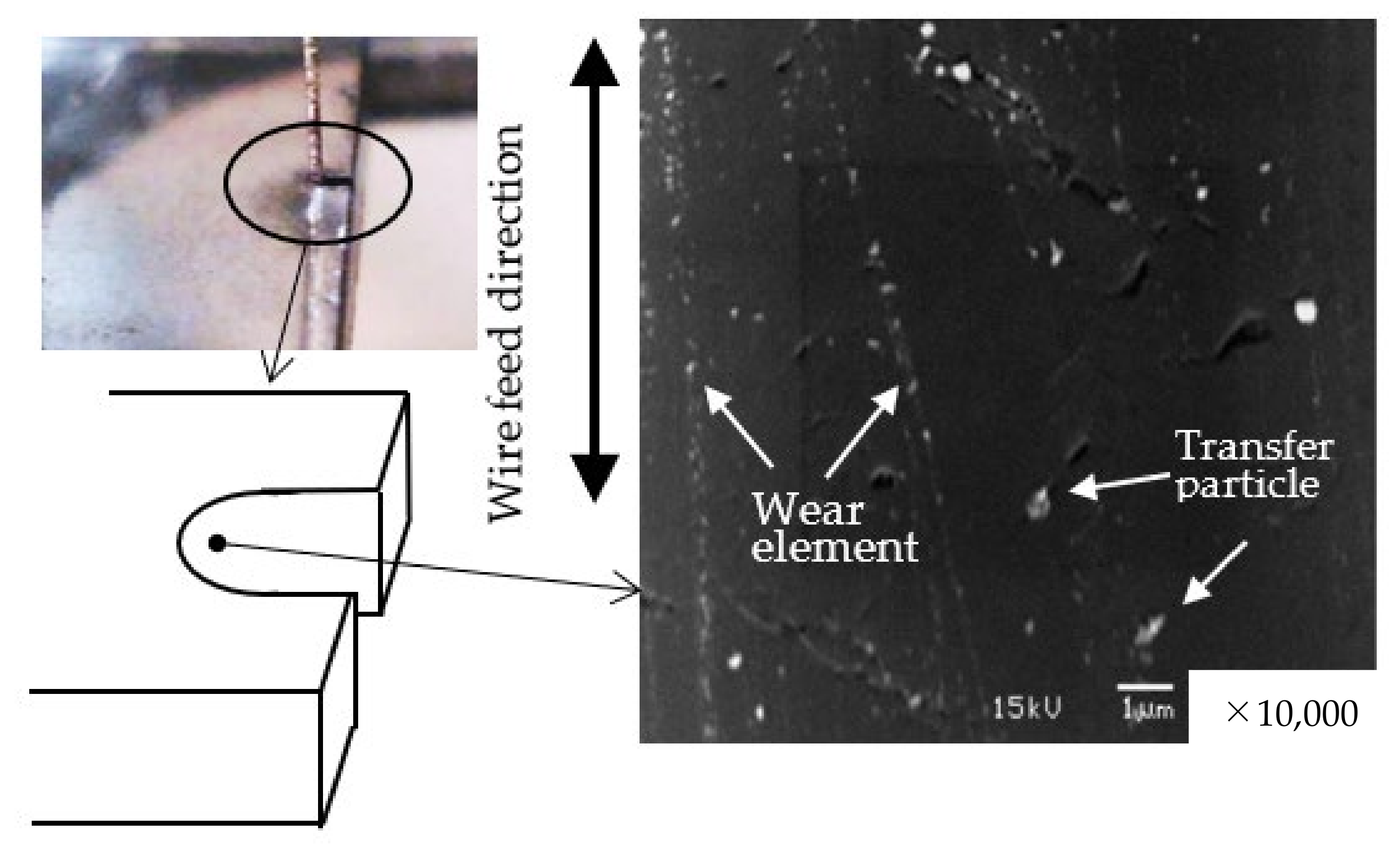 Materials 15 05524 g010