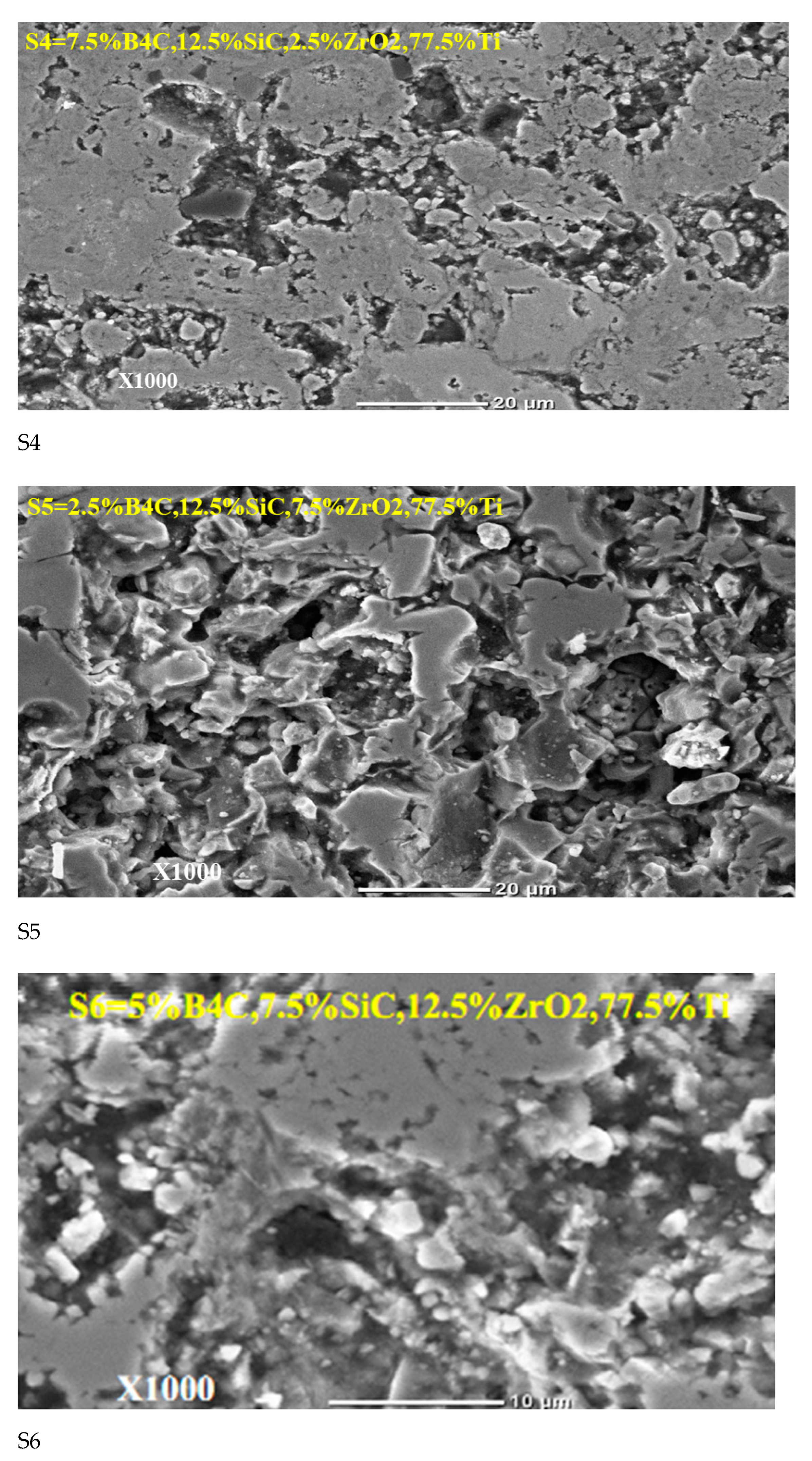 Materials 15 05525 g002b