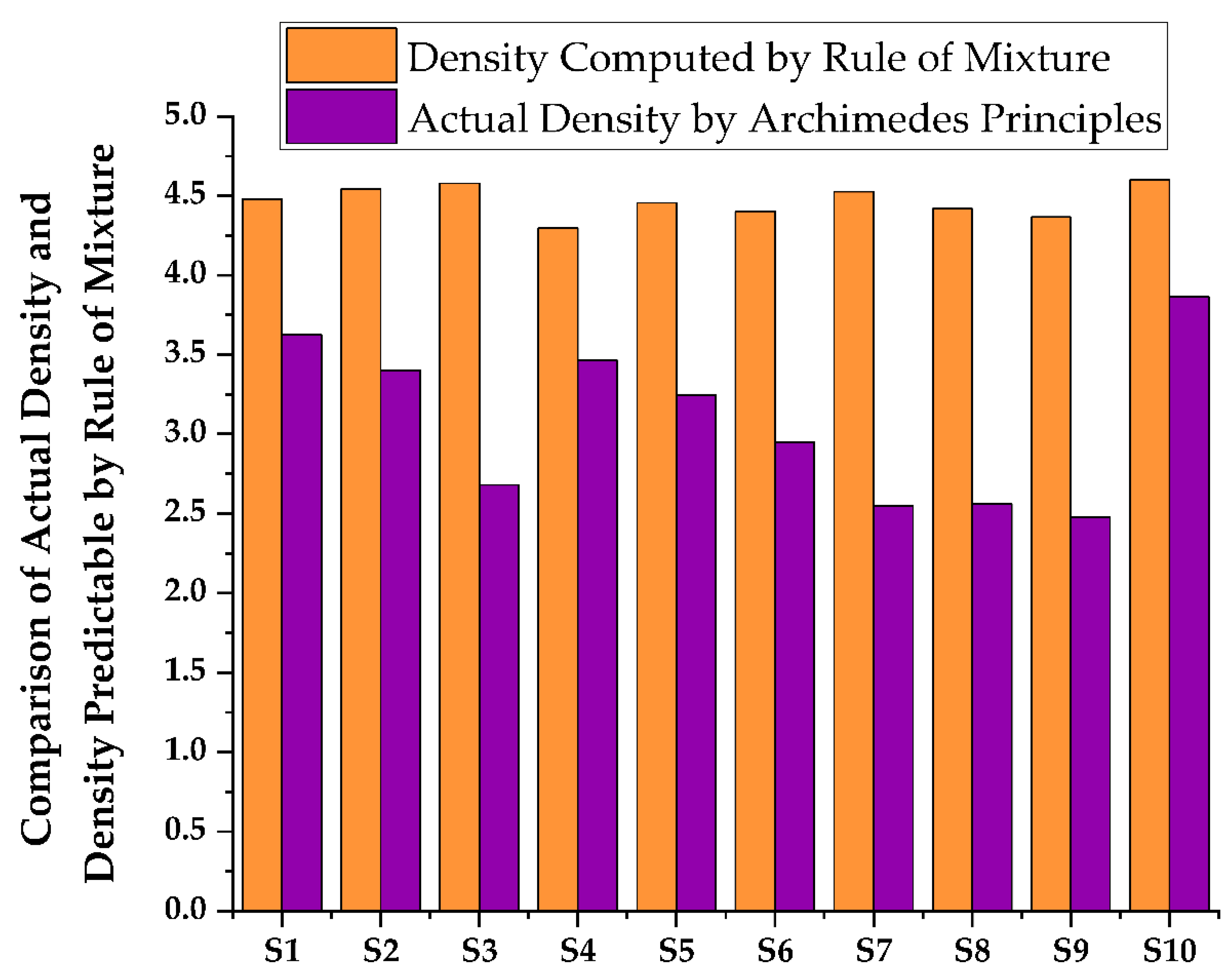 Materials 15 05525 g006