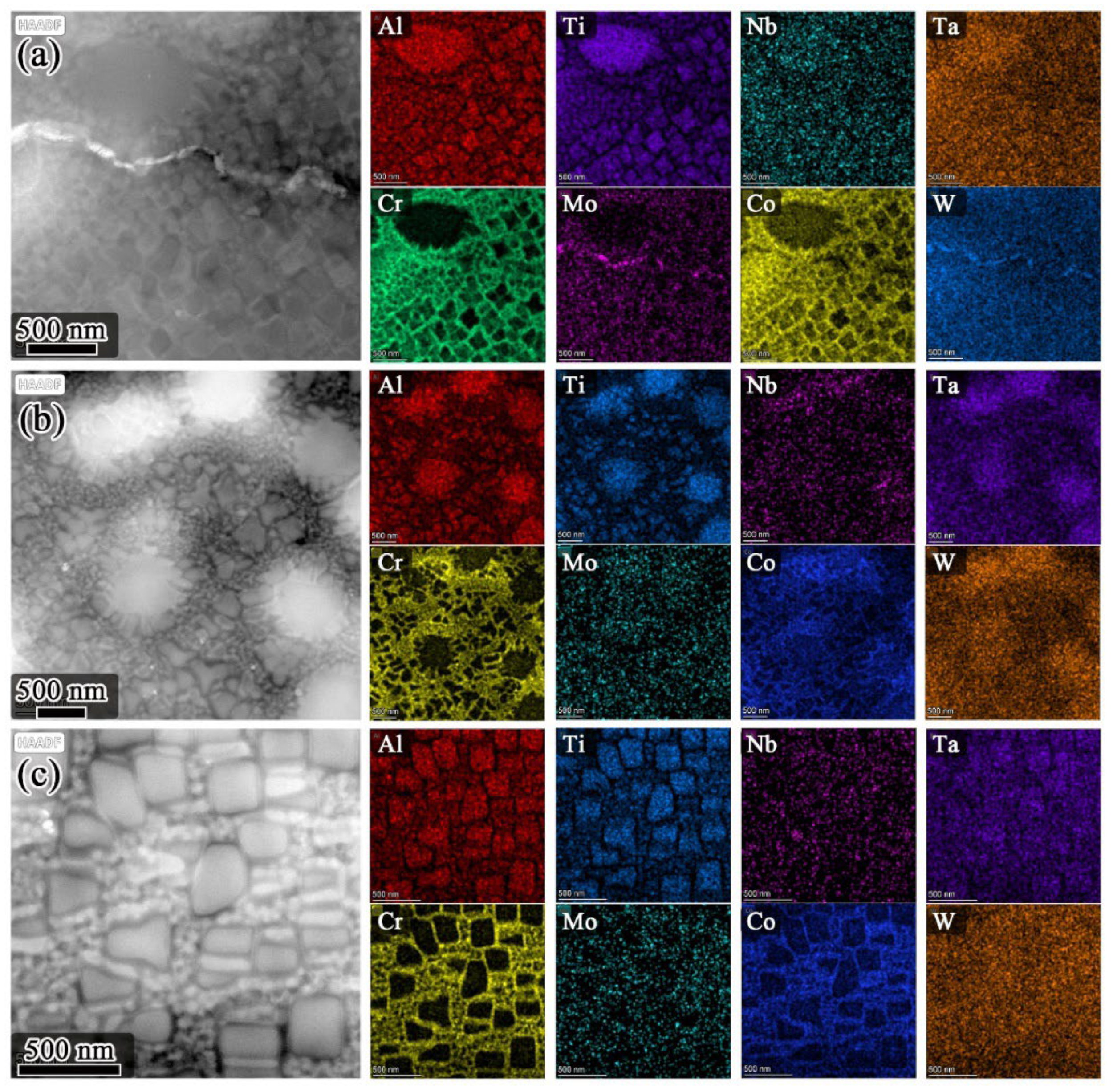 Materials 15 05528 g006 Materials 15 05528 g006