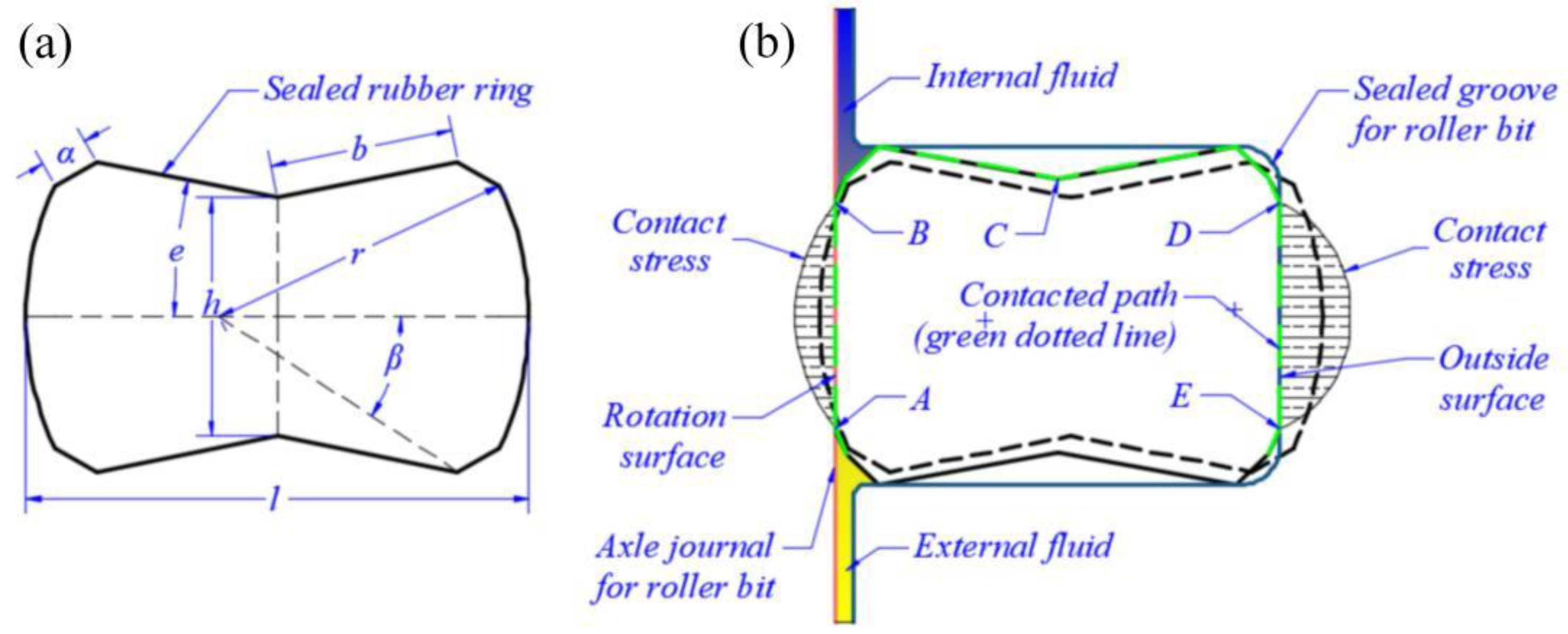 Materials 15 05529 g001