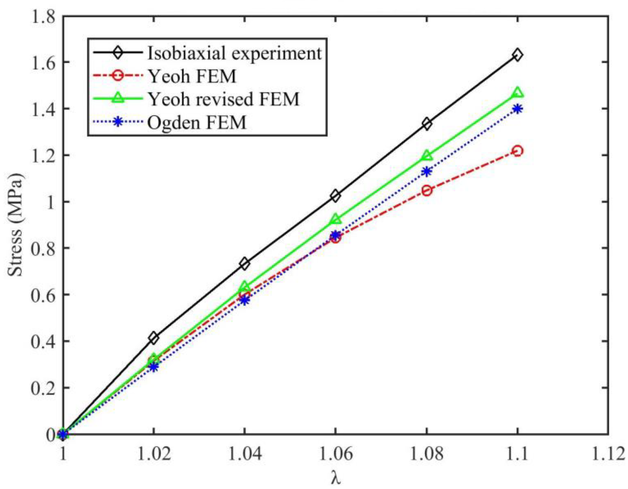 Materials 15 05529 g008