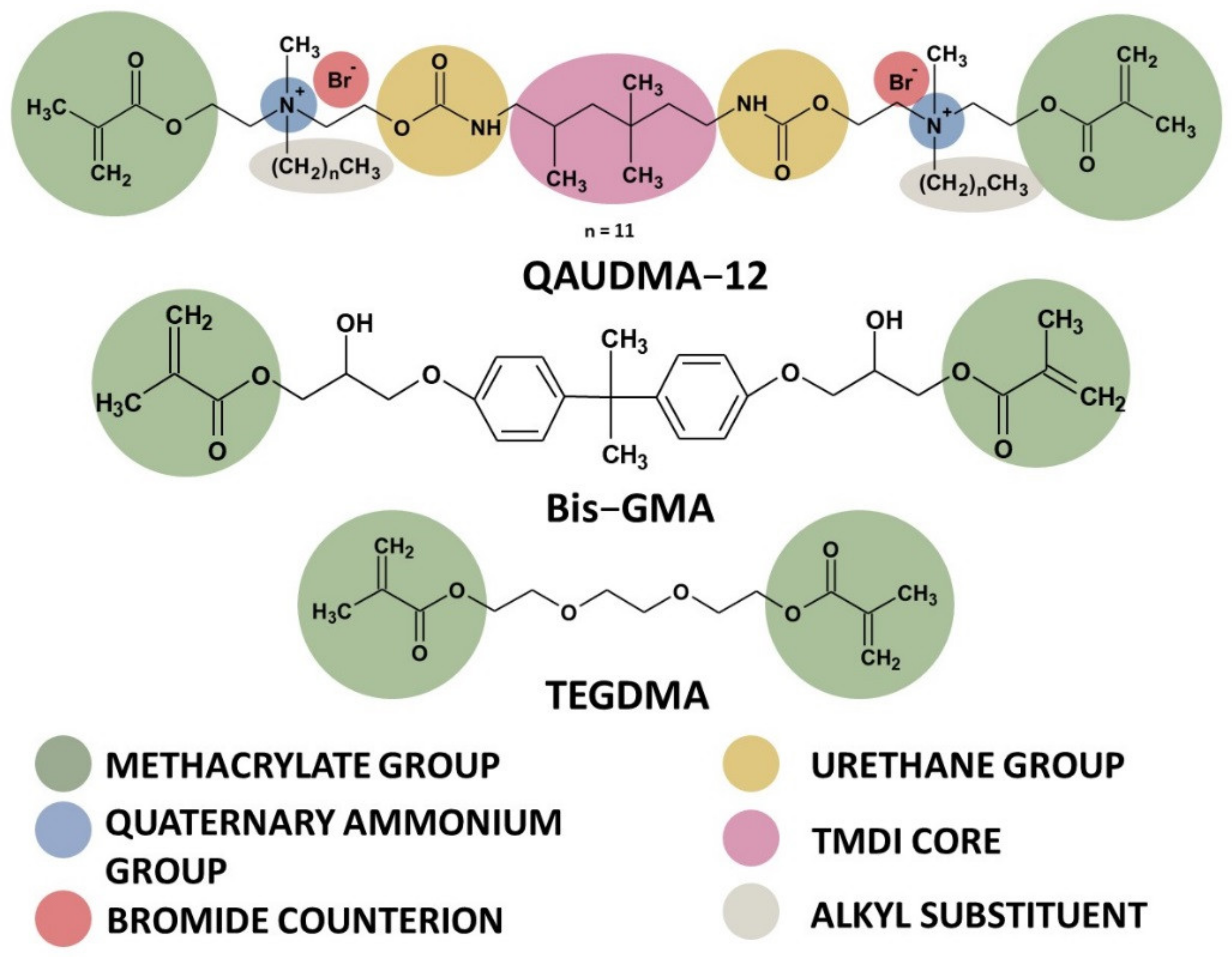 Materials 15 05530 g001
