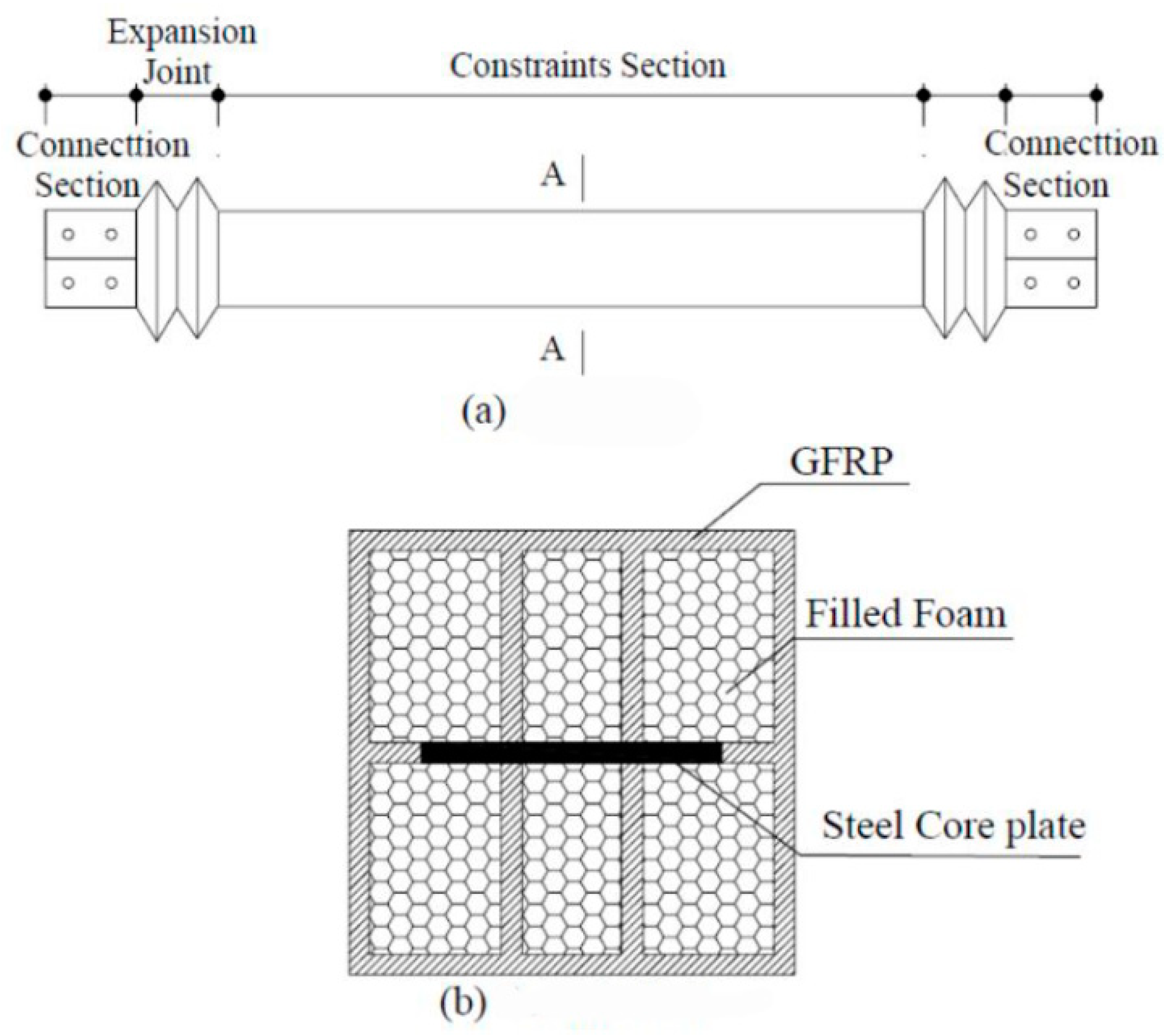 Materials 15 05538 g001